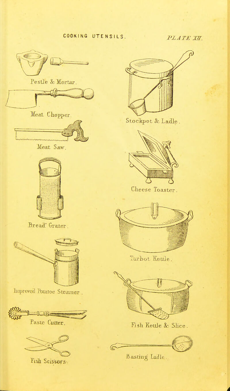 COOKING UTENSILS. PLATE MT.