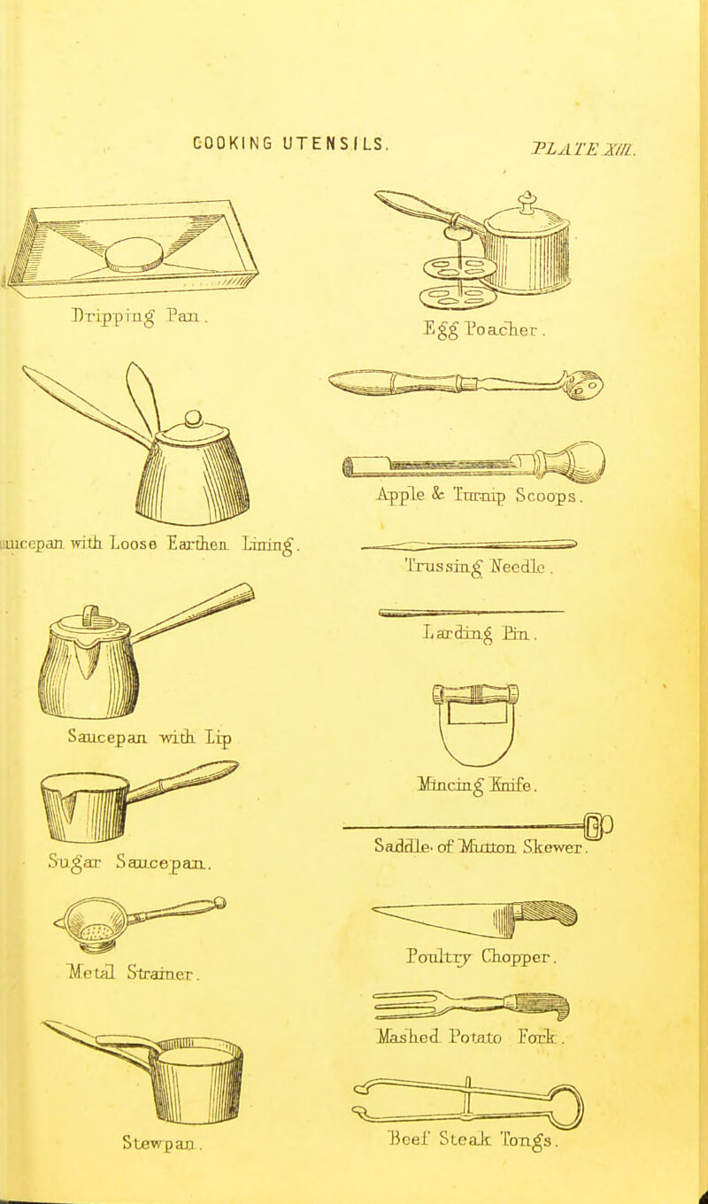 COOKING UTENSILS, TLATEJ^/R. 'ixussiag Weedle. Sugar SaiLcepaii. til Straiaer.