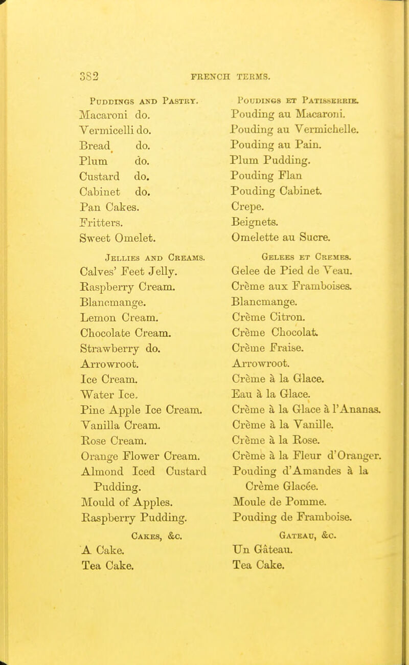 Puddings and Pastuy. Macaroni do. Vermicelli do. Bread do. Plum do. Custard do. Cabinet do. Pan Cakes. Fritters. Sweet Omelet. Jellies and Creams. Calves' Feet Jelly. Raspberry Cream. Blancmange. Lemon Cream. Chocolate Cream. Strawbei'ry do. Arrowroot. Ice Cream. Water Ice, Pine Apple Ice Cream. Vanilla Cream. Rose Cream. Orange Flower Cream. Almond Iced Custard Pudding. Mould of Apples. Raspberry Pudding. Cakks, &c. A Cake. Tea Cake. POUDINGS ET PaTISSKKRIB. Ponding au Macaroni. Ponding au Vermichelle. Ponding au Pain. Plum Pudding. Ponding Flan Ponding Cabinet. Crepe. Beignets. Omelette au Sucre. Gelees et Cremes. Gelee de Pied de Veau. Crime aux Framboisea Blancmange. Creme Citron. Creme Cbocolat. Crime Fraise. Arrowroot. Creme a la Glace. Eau ^ la Glace. Creme a la Glace I'Ananas. Crime ^ la Vanille. Crime la Rose. Crime a la Fleur d'Granger. Ponding d'Amandes h. la Creme Glac6e. Moule de Pomme. Pouding de Framboise. Gateau, &c. Un Gatea\i. Tea Cake.