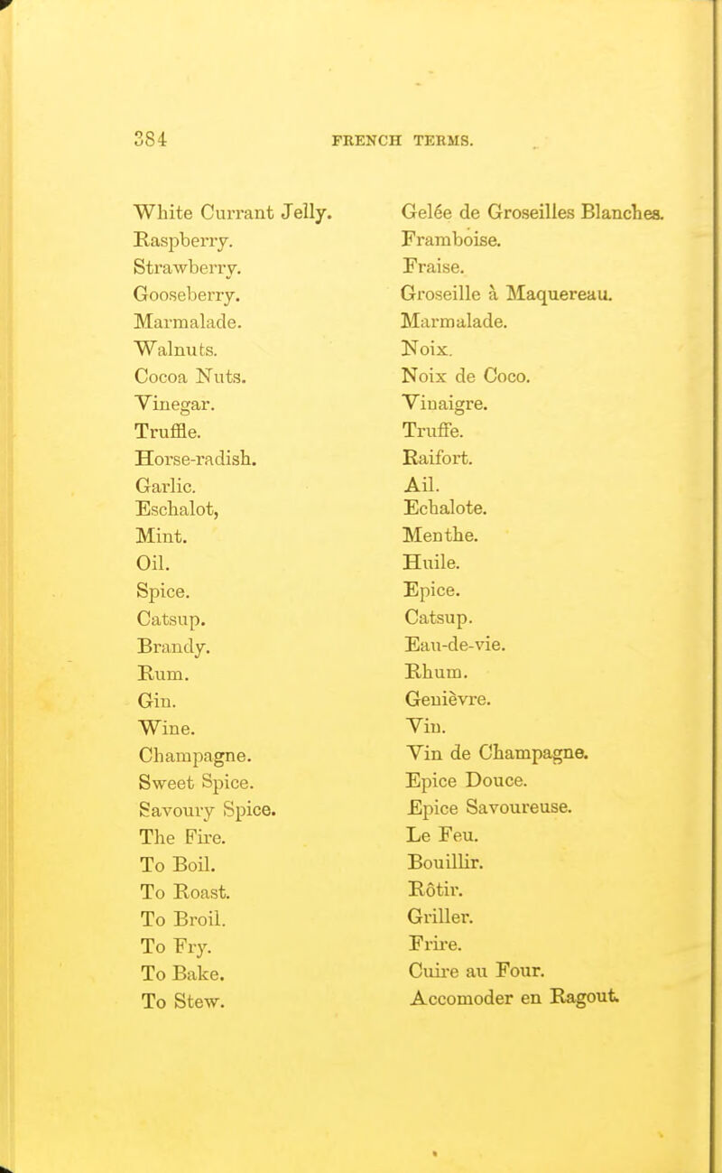 White Currant Jelly. Gel6e de Groseilles Blancbes. Haspberry. Framboise. Strawberry. Fraise. fxro^pillp a. T\TaniiprP/ii] Marnialade. jyxai in aiacie. ^A^alnvi ts. OIX. V in i o^rft Trnfflp Truffe. -LlUI oc 1 rlLlloLL* \jrul lie. Ail Esclialotj Ecbalote. Mint. Mentbe. Oil. Huile. Spice. Epice. Catsup, Catsup. r^T'M 71 n V Eau-de-vie. iium. Rbum. Gin. Geuievre. Wine, Viu. Champagne. Yin de Champagne. SwApf; Sniff Epice Douce. Epice Savoureuse. Tlie Fu-e. Le Feu. To Boil. Bouillir. To Roast. Rotir. To Broil. Griller. To Fry. Frii-e. To Bake. Cuii-e an Four. To Stew. Accomoder en Ragout.