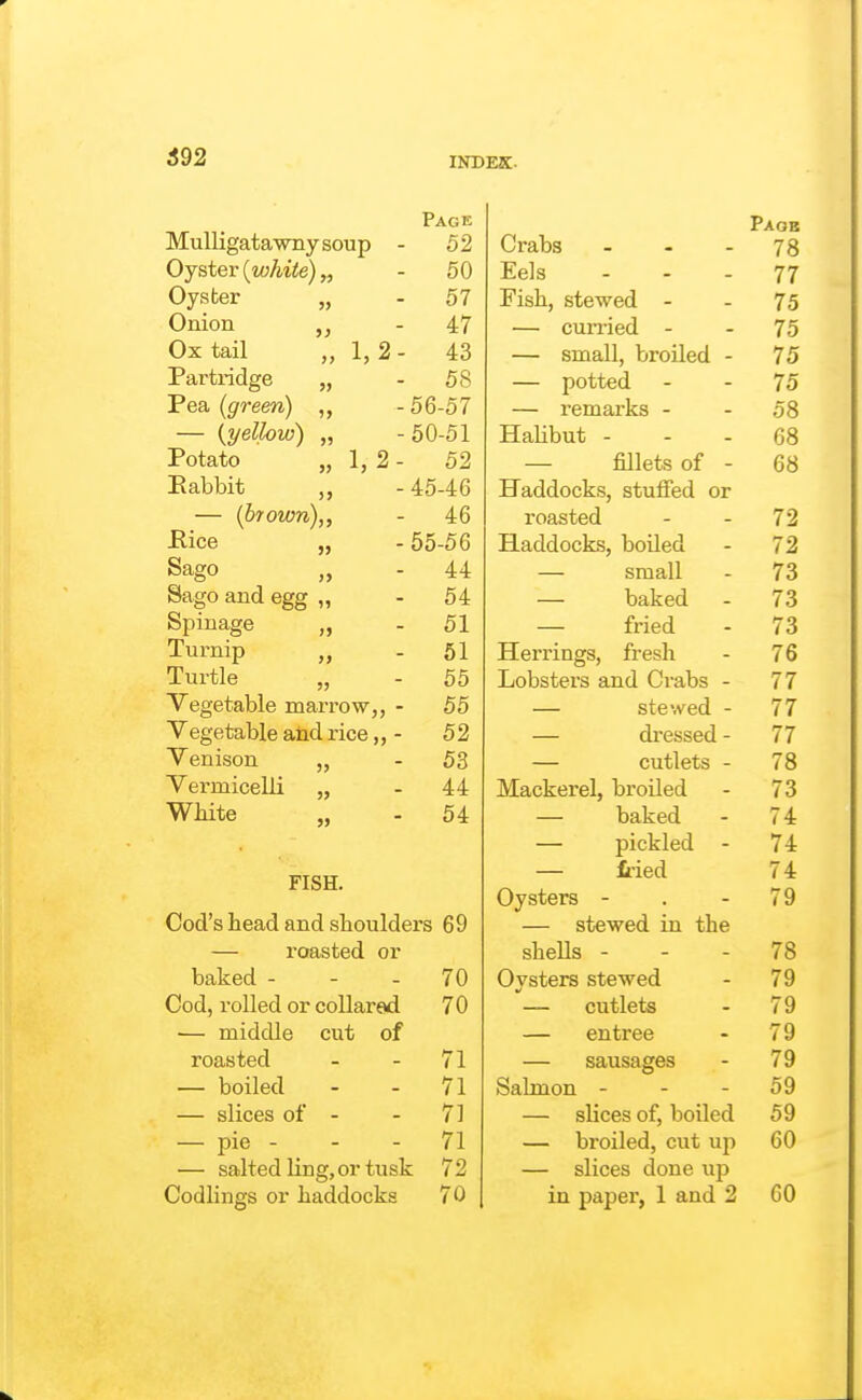 S92 Page Mulligata-wnysoup - 52 Ojster [white) „ - 50 Oyster „ - 57 Onion - 47 Oxtail „ 1,2- 43 Partridge „ - 58 Pea (green) „ - 56-57 — (yellow) „ -60-51 Potato „ 1,2- 52 Babbit „ - 45-46 — {brown),, - 46 Rice „ - 55-56 Sago „ - 44 Sago and egg „ - 54 Spinage „ - 51 Turnip „ - 51 Turtle „ - 55 Vegetable marrow,, - 55 Vegetable and rice „ - 52 Venison „ - 53 Vermicelli „ - 44 White „ - 54 FISH. Cod's head and shoulders 69 — roasted or baked - - - 70 Cod, rolled or collared 70 — middle cut of roasted - - 71 — boiled - - 71 — slices of - - 71 — pie - - - 71 — salted ling,or tusk 72 Codlings or haddocks 70 Pagb Crabs . - - 73 Eels - - - 77 Fish, stewed - - 75 — curried - - 75 — small, broiled - 75 — potted - - 75 — remarks - - 58 Hahbut - - - 68 — fillets of - 68 Haddocks, stufied or roasted - - 72 Haddocks, boiled - 72 — small - 73 — baked - 73 —• fried - 73 Herrings, fresh - 76 Lobsters and Crabs - 77 — stewed - 77 — dressed - 77 — cutlets - 78 Mackerel, broiled - 73 — baked - 74 — pickled - 74 — Med 74 Oysters - . - 79 — stewed in the shells - - - 78 Ovsters stewed - 79 — cutlets - 79 — entree - 79 — sausages - 79 Salmon - - - 59 — sUces of, boiled 59 — broiled, cut up 60 — slices done up in paper, 1 and 2 60