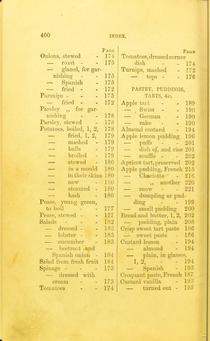 Page Onions, stewed 174 — roast - 175 — glazed, for ear- nisliing 175 — Sjjanish 175 — fried - 172 Parsnips - - . 175 — fried - 172 Parsley ,, for gar- nishing 178 Parsley, stewed 178 Potatoes, boiled, 1, 2, 178 — fried, 1, 2, 179 — mashed 179 — balls 179 — broiled 179 — stewed 180 — in a mould 180 — in their skins 180 — new 180 — steamed - ISO — hasli 180 Pease, young gi-een, to boil 177 Pease, stewed - 177 Salads - - . 182 — dressed - 183 — lobster - 183 — cucumber 183 — beetroot land Spanish onion - 184 Salad fi'om fresh fruit 184 Spinage - - - 173 — dressed with cream 173 Tomatoes 174 Page Tomatoes, dressed comer dish - - 174 Turnips, mashed - 172 — tops - - 176 PASTRY, PUDDINGS, TARTS, &c. Apjjle tavt - - 189 , SWLSS - - 190 — German - 190 — cake - - 190 Almou.d custard - 194 Apple lemon pudding 196 — puffs - - 201 — dish of, and rice 201 — souffle - - 202 A pricot tart, preserved 202 Apple pudding, French 215 — Charlotte ' - 216 — ,, another 220 — snow - - 221 — dumpling or pud- ding - - 199 — small pudding 200 Bread and butter, 1,2, 202 —; pudding, plain 208 Crisp sweet taii, paste 186 — sweet paste - 186 Custard lemon - 194 — almond - 194 — plain, in glasses, 1, 2, - - 194 — Spanish - 193 Croquant paste, French 187 Custard vanilla - 19.'i — turned out - 195