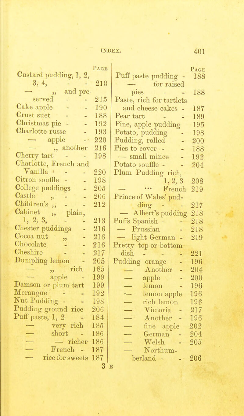 Page Custard pudding, 1, 2, 3, 4, - - 210 — 5, and pre- served - - 215 Cake apple - - 190 Crust suet - - 188 Cliristmas pie - - 192 Charlotte russe - 193 — apple -■ 220 — „ another 216 Cherry tart - - 198 Charlotte, French and Vanilla ■ - - 220 Citron souflfle - - 198 College puddings - 205 Castle ,. - . 206 Children's „ - - 212 Cabinet „ plain, 1, 2, 3, - - 213 Chester puddings - 216 Cocoa nut „ - 216 Chocolate - - 216 Cheshire - - 217 Dumpling lemon - 205 — „ rich 185 — apple - 199 Damson or plum tart 199 Merangue - - 192 Nut Pudding - - 198 Pudding ground rice 206 Puflf paste, 1, 2 - 184 very rich 185 short - 186 — richer 186 French - 187 rice for sweets 187 3 Page Puff paste pudding - 188 — for raised pies - - 188 Paste, rich for tartlets and cheese cakes - 187 Pear tart - - 189 Pine, apple pudding 195 Potato, pudding - 198 Pudding, rolled - 200 Pies to cover - - 188 — small mince - 192 Potato souffle - - 204 Plum Pudding rich, 1, 2, 3 208 — ••• French 219 Prince of Wales' pud- ding - - 217 — Albert's pudding 218 Puffs Spanish - - 218 — Prussian - 218 — light German - 219 Pretty top or bottom dish - - - 221 Pudding orange - 196 — Another - 204 — apple - 200 — lemon - 196 lemon apple 196 — rich lemon 196 — Victoria - 217 — Another - 196 — line apple 202 — German - 204 — Welsh - 205 — Northum- berland - - 206