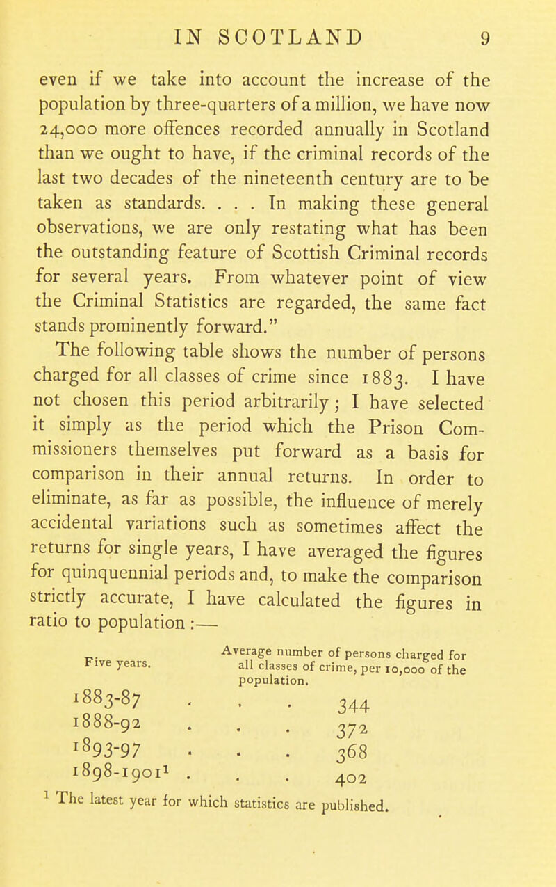 even if we take into account the increase of the population by three-quarters of a million, we have now 24,000 more offences recorded annually in Scotland than we ought to have, if the criminal records of the last two decades of the nineteenth century are to be taken as standards. ... In making these general observations, we are only restating what has been the outstanding feature of Scottish Criminal records for several years. From whatever point of view the Criminal Statistics are regarded, the same fact stands prominently forward. The following table shows the number of persons charged for all classes of crime since 1883. I have not chosen this period arbitrarily; I have selected it simply as the period which the Prison Com- missioners themselves put forward as a basis for comparison in their annual returns. In order to eliminate, as far as possible, the influence of merely accidental variations such as sometimes affect the returns for single years, I have averaged the figures for quinquennial periods and, to make the comparison strictly accurate, I have calculated the figures in ratio to population :— ^^^•■age number of persons charged for t ive years. all classes of crime, per 10,000 of the population. 1883-87 1888-92 1893-97 1898-I901I 344 372 368 402 1 The latest year for which statistics are published.