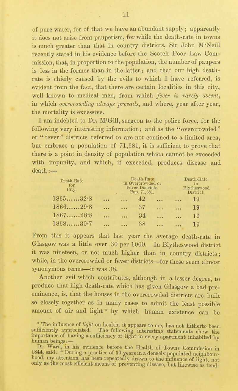 of pure water, for of that Ave have an abundant supply; apparently it does not arise from pauperism, for while the death-rate in towns is much greater than that in country districts, Sir John M'Neill recently stated in his evidence before the Scotch Poor Law Com- mission, that, in proportion to the population, the number of paupers is less in the former than in the latter; and that our high death- rate is chiefly caused by the evils to which I have referred, is evident from the fact, that there are certain localities in this city, well known to medical men, from which fever is rarely absent, in which overcroivding ahoays prevails, and where, year after year, the mortality is excessive. I am indebted to Dr. M'GiU, surgeon to the police force, for the following very interesting information; and as the overcrowded or  fever  districts referred to are not confined to a limited area, but embrace a population of 71,681, it is sufficient to prove that there is a point in density of population which cannot be exceeded with impunity, and which, if exceeded, produces disease and death:— DeatJi-Eate . Death-Rate Death-Rate jqj, in Overcrowded or in r^tUj Fever Districts. Blytheswood ^ . Pop. 71,081. District. 1865 32-8 42 1866 29-8 37 1867 28-8 84 1868 30-7 38 19 19 19 19 From this it appears that last year the average death-rate in Glasgow was a little over 30 per 1000. In Blytheswood district it was nineteen, or not much higher than in country districts; Avhile, in the overcrowded or fever districts—for these seem almost synonymous terms—it was 38. Another evil which contributes, although in a lesser degree, to produce that high death-rate which has given Glasgow a bad pre- eminence, is, that the houses in the overcrowded districts are built so closely together as in many cases to admit the least possible amount of air and light * by which human existence can be * The influence of light on health, it appears to me, has not hitherto been sufficiently appreciated. The foUowmg interesting statements shew the importance of having a sufficiency of light in every apartment inhabited by human beings:— Dr. Ward, in his evidence before the Health of Towns Commission in 1844, said: '' Durmg a practice of 30 years in a densely populated neighbour- Jiood, my attention has been repeatedly drawn to the influence of light, not only as the most efficient means of preventhig disease, but likewise as tend-