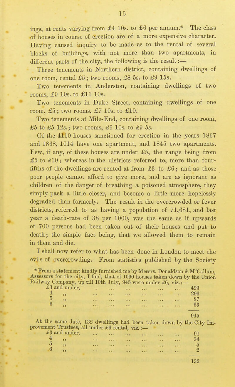 ings, at rents varying from £4 10s. to £6 per annum.* The class of houses in course of erection are of a more expensive character. Having caused inquiry to be made as to the rental of several blocks of buildings, with not more than two apartments, in different parts of the city, the following is the result:— Thi-ee tenements in Northern district, containing dwellings of one room, rental £5; two rooms, £8 5s. to £9 15s. Two tenements in Anderston, containing dwellings of two rooms, £9 10s. to £11 10s. Two tenements in Duke Street, containing dwellings of one room, £5; two rooms, £7 10s. to £10. Two tenements at Mile-End, containing dwellings of one room, £5 to £5 12s.; two rooms, £6 10s. to £9 5s. Of the 4110 houses sanctioned for erection in the years 1867 and 1868, 1014 have one apartment, and 1845 two apartments. Few, if any, of these houses are under £5, the range being from £5 to £10; whereas in the districts referred to, more than four- fifths of the dwellings are rented at from £3 to £6 ; and as those poor people cannot afford to give more, and are as ignorant as children of the danger of breathing a poisoned atmosphere, they simply pack a little closer, and become a little more hopelessly degraded than formerly. The result in the overcrowded or fever districts, referred to as having a population of 71,681, and last year a death-rate of 38 per 1000, was the same as if upwards of 700 persons had been taken out of their houses and put to death; the simple fact being, that we allowed them to remain in them and die. I shall now refer to what has been done in London to meet the evils of overcrowding. From statistics published by the Society * From a statement kindly furnished me by Messrs. Donaldson & M'Calhim, Assessors for the city, I find, that of 1090 houses taken down by the Union Rail-way Company, np till 10th Jidy, 945 were imder £6, viz.:— £3 and under, 499 4 „ 296 5 » 87 6 „ 63 945 At the same date, 132 dweUings had been taken down by the City Im- provement Trustees, all under £6 rental, viz. :— £3 and under, 91 4 „ 34 5 „ 5 •6 „ 2 132