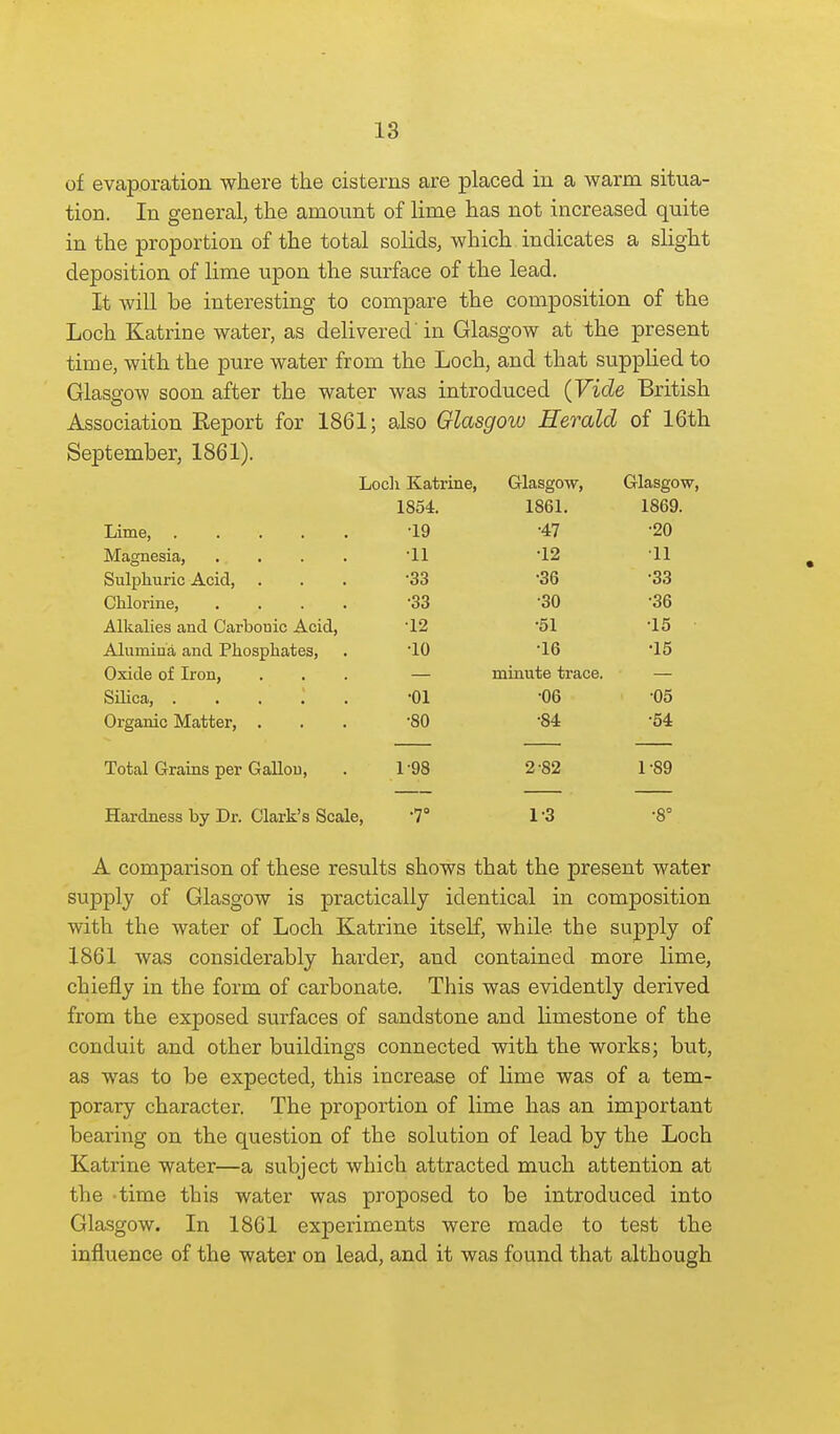 of evaporation where the cisterns are placed in a warm situa- tion. In general, the amount of lime has not increased quite in the proportion of the total solids, which indicates a slight deposition of lime upon the surface of the lead. It will be interesting to compare the composition of the Loch Katrine water, as delivered' in Glasgow at the present time, with the pure water from the Loch, and that suppUed to Glasgow soon after the water was introduced (Vide British Association Report for 1861; also Glasgow Herald of 16th September, 1861). Locli Katrine, Glasgow, Glasgow, 1854. 1861. 1869. •19 •47 •20 Magnesia, .... •11 •12 ■11 Sulphuric Acid, •33 •36 •33 Clilorine, .... •33 ■30 •36 Alkalies and Carbonic Acid, •12 •51 ■15 Alumina and Phospliates, •10 •16 •15 Oxide of Iron, minute trace. •01 •06 ■05 Organic Matter, . •80 ■84 ■54 Total Grains per Gallon, 1-98 2-82 1^89 Hardness by Dr. Clark's Scale, •7° 1-3 •8° A comparison of these results shows that the present water supply of Glasgow is practically identical in composition with the water of Loch Katrine itself, while the supply of 1861 was considerably harder, and contained more lime, chiefly in the form of carbonate. This was evidently derived from the exposed surfaces of sandstone and limestone of the conduit and other buildings connected with the works; but, as was to be expected, this increase of lime was of a tem- porary character. The proportion of lime has an important bearing on the question of the solution of lead by the Loch Katrine water—a subject which attracted much attention at the -time this water was proposed to be introduced into Glasgow. In 1861 experiments were made to test the influence of the water on lead, and it was found that although