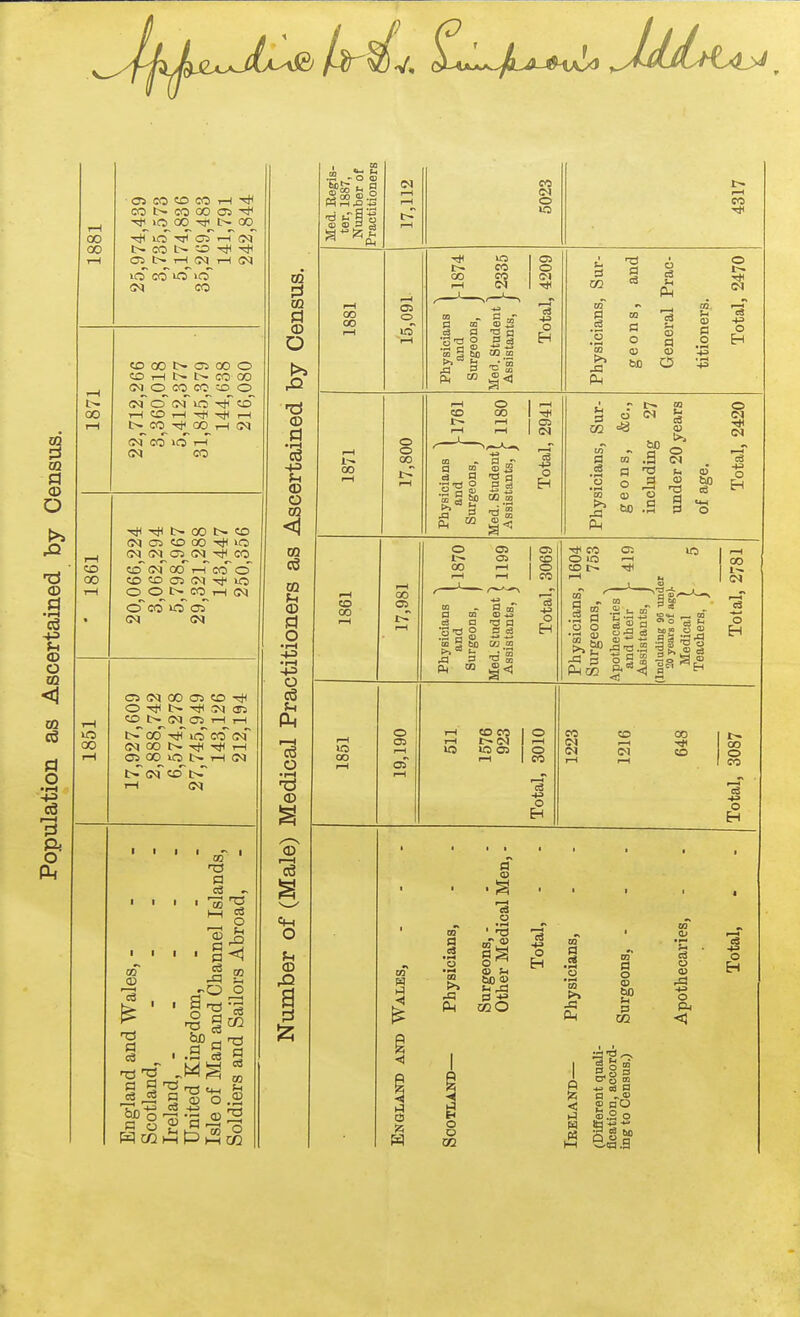 00 00 00 03 m a CD O >> .Q (D d u <D O OS <1 03 d o •i-i I—I d CO 00 00 ■ CI CO CO CO 1—1 CO t- CO 00 05 >o 00 00 t>. CO CO C5 T—I (?C1 rH >o CO o iC) CO CO 00 l> 05 00 O CO 1—I t>. CO CO (M O CO CO CO o cT (m lo -<*~ CO 1-1 CO 1—1 ^ 1—1 CO 00 1-4 (M S<1 CO lO I—I CO -i^ t> 00 CO (M C5 CO 00 iQ (M G^^Ol <>^^^ CO ccT (n 00* i-T co o CO CO OJ (M Tj< lO O O t> CO iH <N oco lO^oT C5 (M CO C5 CO T^H o t> -5ti CM an CO t-^c^cn 1—1 T-i i>- 00 ireco'(>5 (N CO !>■ T^l -^l i-( OS 00^ ifi !>. 1—I (M 00 O) I' '73 a « 9 e o n '^H ° <D O HH P l-H CQ 03 CO CI o 6C o C5 o o o Eh .9 3 o a 00 o a) o c8 o CO 3 CO — , P-ico 5* s ^ o CD ?5 CO CO CO o CO o H m a o u p 02 -.2 o CJ o ft <1 o