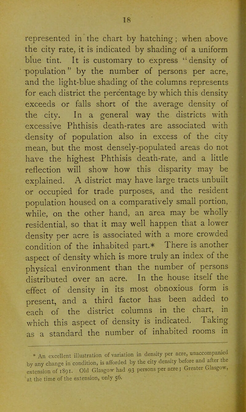 represented in the chart by hatching ; when above the city rate, it is indicated by shading of a uniform blue tint. It is customary to express density of population by the number of persons per acre, and the light-blue shading of the columns represents for each district the percentage by which this density exceeds or falls short of the average density of the city. In a general way the districts with excessive Phthisis death-rates are associated with •density of population also in excess of the city mean, but the most densely-populated areas do not have the highest Phthisis death-rate, and a litde reflection will show how this disparity may be explained. A district may have large tracts unbuilt or occupied for trade purposes, and the resident population housed on a comparatively small portion, while, on the other hand, an area may be wholly residential, so that it may well happen that a lower density per acre is associated with a more crowded condition of the inhabited part.* There is another aspect of density which is more truly an index of the physical environment than the number of persons distributed over an acre. In the house itself the effect of density in its most obnoxious form is present, and a third factor has been added to each of the district columns in the chart, in which this aspect of density is indicated. Taking as a standard the number of inhabited rooms in * An excellent illustration of variation in density per acre, unaccompanied by any change in condition, is afforded by the city density before and after the extension of 1891. Old Glasgow had 93 persons per acre; Greater Glasgow, at the time of the extension, only 56.