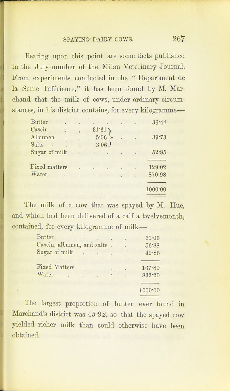 Bearing upon this point are some facts pulDlislied in the July number of the Milan Veterinary Journal. From experiments conducted in the  Department de la Seine Inferieure, it has been found by M. Mar- chand that the milk of cows, under ordinary circum- stances, in his district contains, for every kilogramme— Butter 36-44 Casein . . 31-61 ^ Albumen . . 5-06 >- . . 39-73 Salts . . . 3-06) Sugar of milk 52-85 Fixed matters 129-02 Water ...... 870-98 1000-00 The milk of a cow that was spayed by M. Hue, and which had been delivered of a calf a twelvemonth, contained, for every kilogramme of milk— Butter 61-06 Casein, albumen, and salts . . 56'88 Sugar of milk .... 49-86 Fixed Matters .... 167-80 Water . . . • . 832-20 1000-00 The largest proportion of butter ever found in Marchand's district was 45-92, so that the spayed cow yielded richer milk than could otherwise have been obtained.