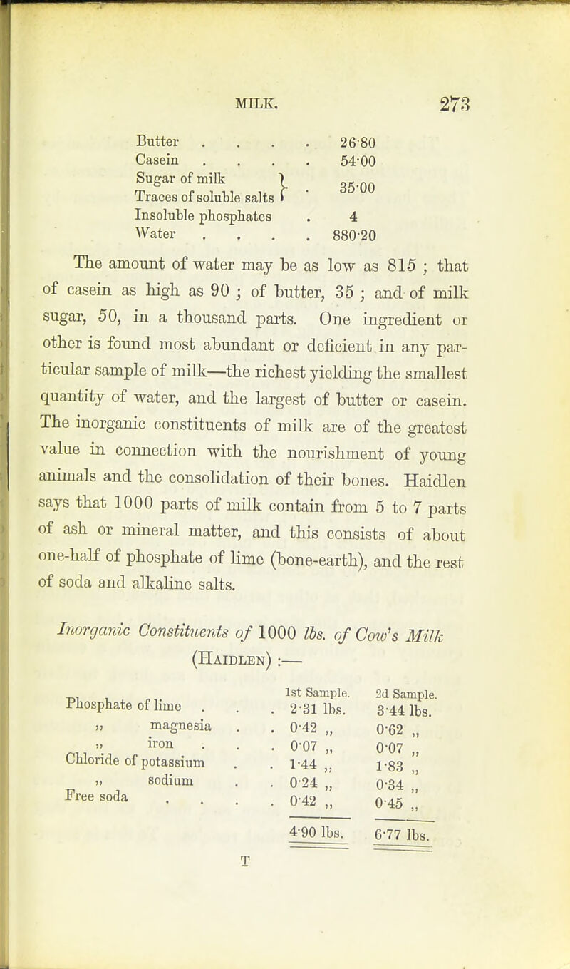 Butter Casein 26-80 54-00 Sugar of milk Traces of soluble salts Insoluble phosphates Water } 4 880-20 35-00 The amount of water may be as low as 815 ; that of casein as high as 90 ; of hutter, 35 ; and of milk sugar, 50, in a thousand parts. One ingredient or other is found most abundant or deficient , in any par- ticular sample of milk—the richest yielding the smallest quantity of water, and the largest of butter or casein. The inorganic constituents of milk are of the greatest value in connection with the nourishment of young animals and the consoHdation of their bones. Haidlen says that 1000 parts of milk contain from 5 to 7 parts of ash or mineral matter, and this consists of about one-half of phosphate of Hme (bone-earth), and the rest of soda and alkaline salts. Inorganic Constituents of 1000 lbs. of Cotv's Milk (Haidlen) :— Phosphate of lime . )) magnesia » iron Chloride of potassium n sodium Free soda 1st Sample. 2d Sample. 2-31 lbs 0-42 „ 0- 07 „ 1- 44 „ 0-24 „ 0-42 „ 3-44 lbs, 0-62 „ 0- 07 „ 1- 83 „ 0-34 „ 0-45 „ 4-90 lbs. 6-77 lbs. T