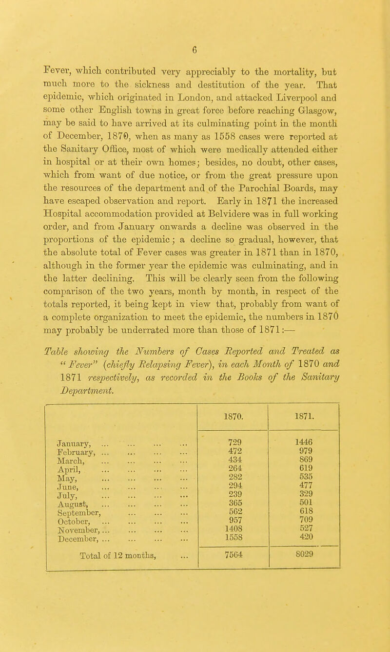 Fever, which contributed very appreciably to the mortality, but much more to the sickness and destitution of the year. That epidemic, which originated in London, and attacked Liverpool and some other English towns in great force before reaching Glasgow, may be said to have arrived at its culminating point in the month of December, 1870, when as many as 1558 cases were reported at the Sanitary Office, most of which were medically attended either in hospital or at their oavu homes; besides, no doubt, other cases, which from want of due notice, or from the great pressure upon the resources of the department and of the Parochial Boards, may have escaped observation and report. Early in 1871 the increased Hospital accommodation provided at Belvidere was in full working order, and from January onwards a decline was observed in the proportions of the epidemic; a decline so gradual, however, that the absolute total of Fever cases was greater in 1871 than in 1870, although in the former year the epidemic was culminating, and in the latter declining. This will be clearly seen from the following comjjarison of the two years, month by month, in respect of the totals reported, it being kept in view that, probably from want of a complete organization to meet the epidemic, the numbers in 1870 may probably be underrated more than those of 1871:— Table showing the Numbers of Gases Reported and Treated as  Fever (chiefly Relapsing Fever), in each Month of 1870 and 1871 respectivelyi as recorded in the Boohs of the Sanitary Department. 1S70. 1871. 729 1446 472 979 434 S69 264 619 282 535 294 477 239 329 365 501 562 61S 957 709 1408 527 1558 420 7564 S029 January, February, March, April, May, June, July, August, September, October, November, December, Total of 12 months,