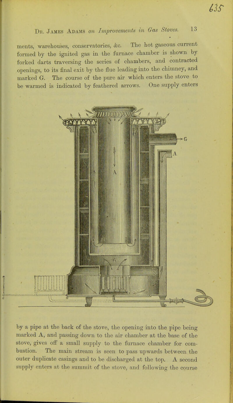 ments, warehouses, conservatories, &c. The hot gaseous current formed by the ignited gas in the furnace chamber is shown by forked darts traversing the series of chambers, and contracted openings, to its final exit by the flue leading into the chimney, and marked G. The course of the pure air which enters the stove to be warmed is indicated by feathered arrows. One supply enters by a pipe at the back of the stove, the opening into the pipe being marked A, and passing down to the air chamber at the base of the stove, gives off a small supply to the furnace chamber for com- bustion. The main stream is seen to pass upwards between the outer duplicate casings and to be discharged at the top. A second supply enters at the summit of the stove, and following the course