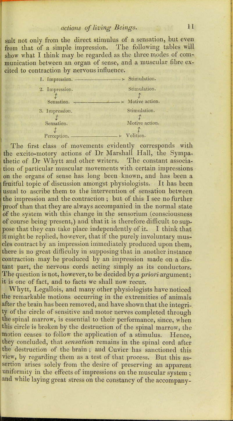 suit not only from the direct stimulus of a sensation, but even from that of a simple impression. The following tables will show what I think may be regarded as the three modes of com- munication between an organ of sense, and a muscular fibre ex- cited to contraction by nervous influence. r. fmpression. > Stimulation. 2. Impression. Stimulation. t t Sensation. > Motive action. 3. Impression. Stimulation. t t Sensation. Motive action. t t Perception > Volition. The first class of movements evidently corresponds with the excito-motory actions of Dr Marshall Hall, the Sympa- thetic of Dr Whytt and other writers. The constant associa- tion of particular muscular movements with certain impressions on the organs of sense has long been known, and has been a fruitful topic of discussion amongst physiologists. It has been usual to ascribe them to the intervention of sensation between the impression and the contraction ; but of this I see no further proof than that they are always accompanied in the normal state of the system with this change in the sensorium (consciousness of course being present,) and that it is therefore difficult to sup- pose that they can take place independently of it. I think that it might be replied, however, that if the purely involuntary mus- cles contract by an impression immediately produced upon them, there is no great difficulty in supposing that in another instance contraction may be produced by an impression made on a dis- tant part, the nervous cords acting simply as its conductors. The question is not, however, to be decided hy a priori argument; it is one of fact, and to facts we shall now recur. Whytt, Legallois, and many other physiologists have noticed the remarkable motions occurring in the extremities of animals after the brain has been removed, and have shown that the integri- ty of the circle of sensitive and motor nerves completed through the spinal marrow, is essential to their performance, since, when this circle is broken by the destruction of the spinal marrow, the motion ceases to follow the application of a stimulus. Hence, they concluded, that sensation remains in the spinal cord after the destruction of the brain ; and Cuvier has sanctioned this view, by regarding them as a test of that process. But this as- sertion arises solely from the desire of preserving an apparent uniformity in the effects of impressions on the muscular system ; and while laying great stress on the constancy of the accompany-