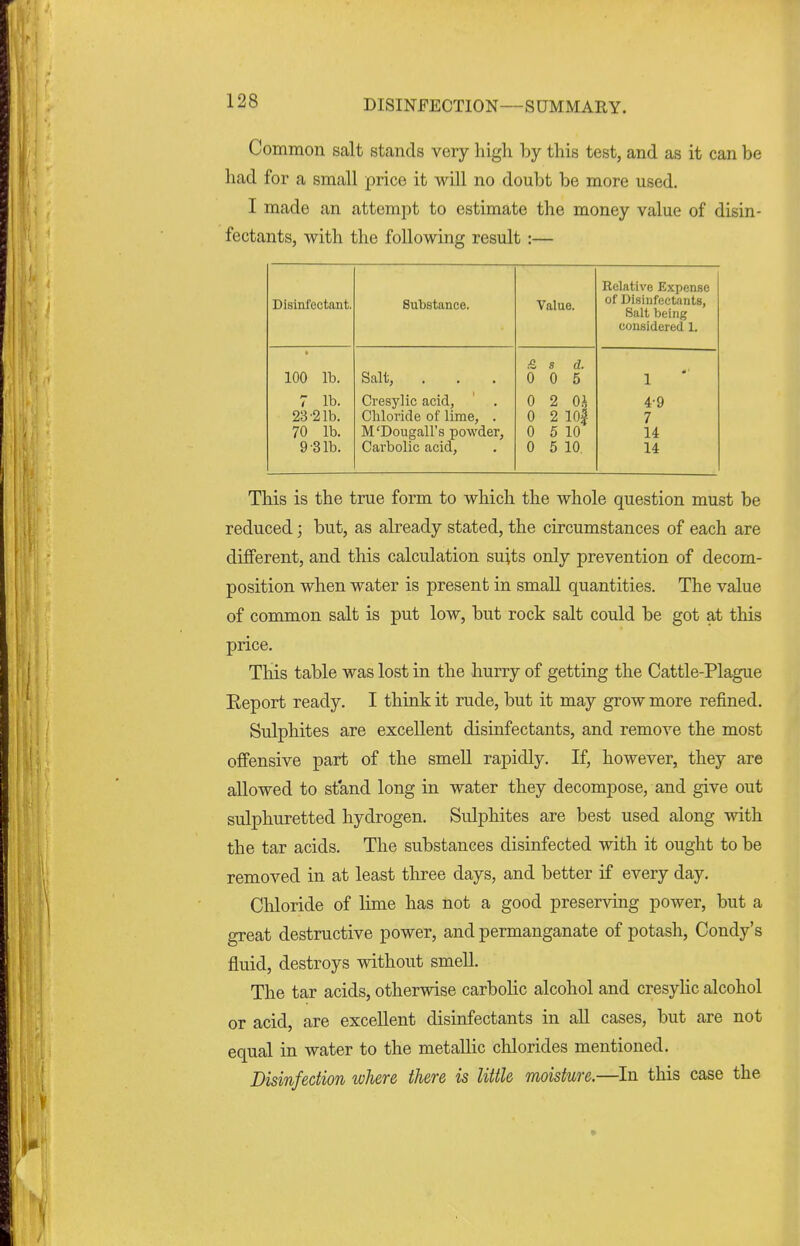 Common salt stands very high by this test, and as it can be had for a small price it will no doubt be more used. I made an attempt to estimate the money value of disin- fectants, with the following result:— Disinfectant. Substance. Value. Relative Expense of Disinfectants, Salt being considered 1. 100 lb. Salt, . & s d. 0 0 5 1 7 lb. 23 2 lb. 70 lb. 9-3 lb. Cresylic acid, Chloride of lime, . M'Dougall's powder, Carbolic acid, 0 2 0J 0 2 101 0 5 10 0 5 10 4-9 7 14 14 This is the true form to which the whole question must be reduced; but, as already stated, the circumstances of each are different, and this calculation suits only prevention of decom- position when water is present in small quantities. The value of common salt is put low, but rock salt could be got at this price. This table was lost in the hurry of getting the Cattle-Plague Eeport ready. I think it rude, but it may grow more refined. Sulphites are excellent disinfectants, and remove the most offensive part of the smell rapidly. If, however, they are allowed to stand long in water they decompose, and give out sulphuretted hydrogen. Sulphites are best used along with the tar acids. The substances disinfected with it ought to be removed in at least three days, and better if every day. Chloride of lime has not a good preserving power, but a great destructive power, and permanganate of potash, Condy's fluid, destroys without smell. The tar acids, otherwise carbolic alcohol and cresylic alcohol or acid, are excellent disinfectants in all cases, but are not equal in water to the metallic chlorides mentioned. Disinfection where there is little moisture.—In this case the