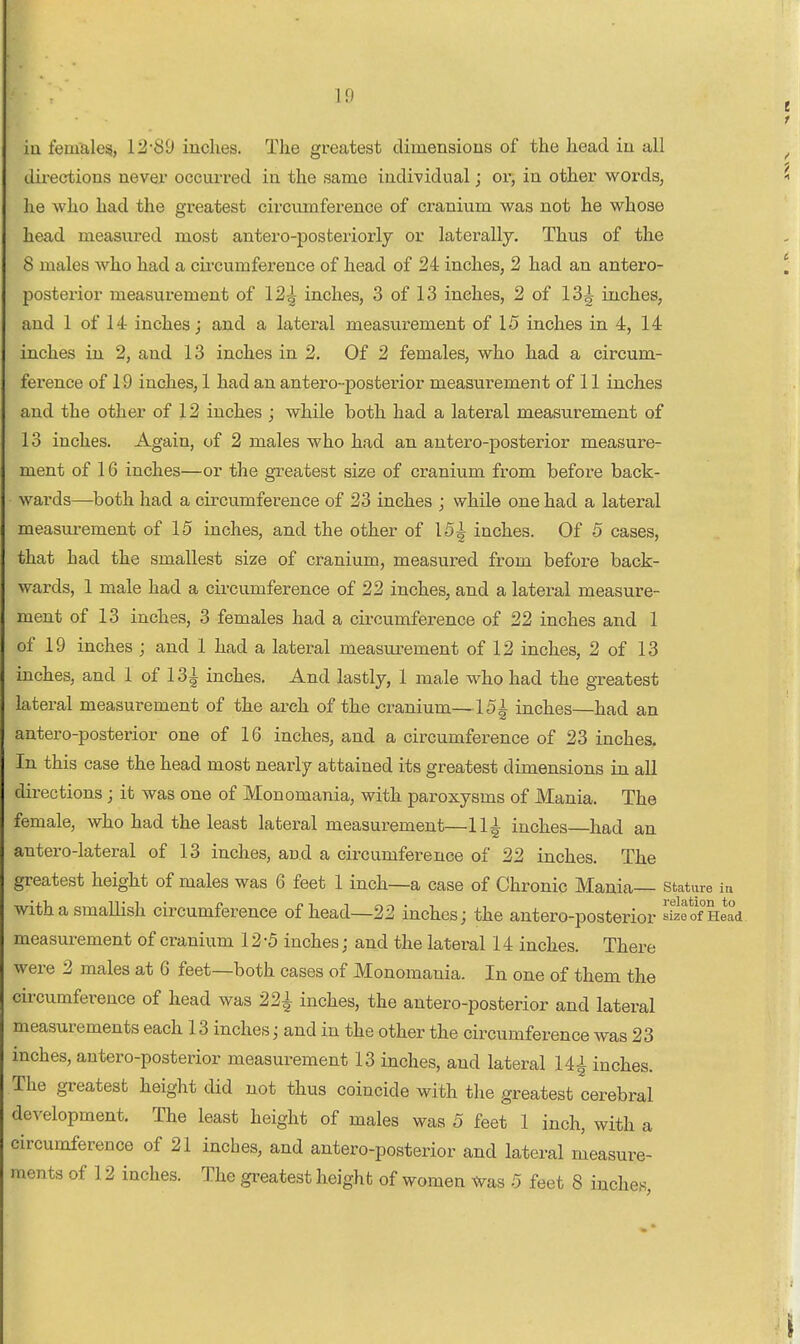 iu female^, 12-89 inches. The greatest dimensions of the head in all directions never occurred in the same individual; or, in other words, lie who had the greatest circumference of cranium was not he whose head measured most antero-posteriorly or laterally. Thus of the 8 males who had a cu'cumference of head of 24 inches, 2 had an antero- posterior measurement of 12^ inches, 3 of 13 inches, 2 of 13^ inches, and 1 of 14 inches; and a lateral measurement of 15 inches in 4, 14 inches in 2, and 13 inches in 2, Of 2 females, who had a circum- ference of 19 inches, 1 had an antero-posterior measurement of 11 inches and the other of 12 inches ; while both had a lateral measurement of 13 inches. Again, of 2 males who had an antero-posterior measure- ment of 16 inches—or the greatest size of cranium from before back- wards—both had a circumference of 23 inches ; while one had a lateral measui-ement of 15 inches, and the other of 15^ inches. Of 5 cases, that had the smallest size of cranium, measured from before back- wards, 1 male had a circumference of 22 inches, and a lateral measure- ment of 13 inches, 3 females had a circumference of 22 inches and 1 of 19 inches ; and 1 had a lateral measurement of 12 inches, 2 of 13 inches, and 1 of 13i inches. And lastly, 1 male who had the greatest lateral measurement of the arch of the cranium—15^ inches—had an antero-posterior one of 16 inches, and a circumference of 23 inches. In this case the head most nearly attained its greatest dimensions in all directions ; it was one of Monomania, with paroxysms of Mania. The female, who had the least lateral measurement—lli inches had an antero-lateral of 13 inches, and a circumference of 22 inches. The greatest height of males was 6 feet 1 inch—a case of Chronic Mania— stature in with a smaUish circumference of head—22 inches; the antero-posterior si^e of Head measurement of cranium 12 -5 inches; and the lateral 14 inches. There were 2 males at 6 feet—both cases of Monomania. In one of them the circumference of head was 22^ inches, the antero-posterior and lateral measurements each 13 inches j and iu the other the circumference was 23 inches, antero-posterior measurement 13 inches, and lateral 14i inches. The greatest height did not thus coincide with the greatest cerebral development. The least height of males was 5 feet 1 inch, with a circumference of 21 inches, and antero-posterior and lateral measure- ments of 12 inches. The greatest height of women ^as 5 feet 8 inches,