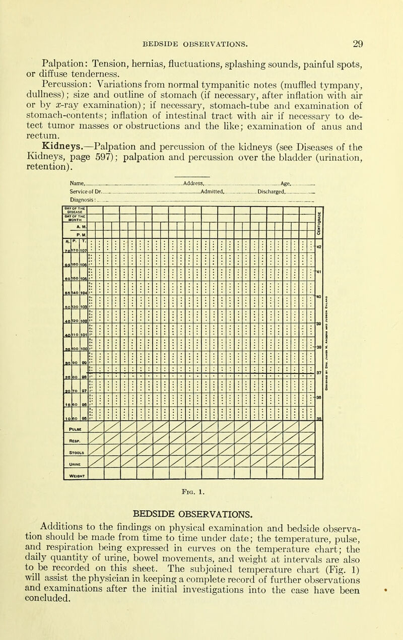 Palpation: Tension, hernias, fluctuations, splashing sounds, painful spots, or diffuse tenderness. Percussion: Variations from normal tympanitic notes (muffled tympany, dullness); size and outline of stomach (if necessary, after inflation with air or by x-ray examination); if necessary, stomach-tube and examination of stomach-contents; inflation of intestinal tract with air if necessary to de- tect tumor masses or obstructions and the like; examination of anus and rectum. Kidneys.—Palpation and percussion of the kidneys (see Diseases of the Kidneys, page 597); palpation and percussion over the bladder (urination, retention). Name, Service of Dr._ Diagnosis:-, . -Address,. -Admitted. Age... -Discharged. Fig. 1. BEDSIDE OBSERVATIONS. Additions to the findings on physical examination and bedside observa- tion should be made from time to time under date; the temperature, pulse, and respiration being expressed in curves on the temperature chart; the daily quantity of urine, bowel movements, and weight at intervals are also to be recorded on this sheet. The subjoined temperature chart (Fig. 1) will assist the physician in keeping a complete record of further observations and examinations after the initial investigations into the case have been • concluded.