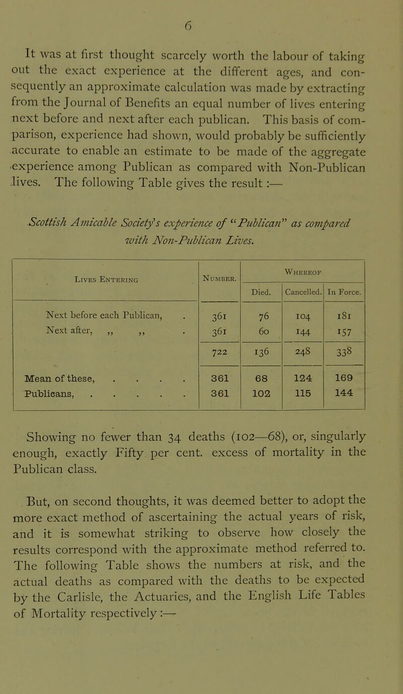 It was at first thought scarcely worth the labour of taking out the exact experience at the different ages, and con- sequently an approximate calculation was made by extracting from the Journal of Benefits an equal number of lives entering next before and next after each publican. This basis of com- parison, experience had shown, would probably be sufficiently accurate to enable an estimate to be made of the aggregate experience among Publican as compared with Non-Publican lives. The following Table gives the result:— Scottish Amicable Society's experience of Publican as compared with Non-Publican Lives. Lives Entering Number. Whereof Died. Cancelled. In Force. Next before each Publican, 361 76 104 181 Next after, ,, ,, 361 60 144 722 136 248 Mean of these, .... 361 68 124 169 Publicans, 361 102 115 144 Showing no fewer than 34 deaths (102—68), or, singularly enough, exactly Fifty per cent, excess of mortality in the Publican class. . But, on second thoughts, it was deemed better to adopt the more exact method of ascertaining the actual years of risk, and it is somewhat striking to observe how closely the results correspond with the approximate method referred to. The following Table shows the numbers at risk, and the actual deaths as compared with the deaths to be expected by the Carlisle, the Actuaries, and the English Life Tables of Mortality respectively :—