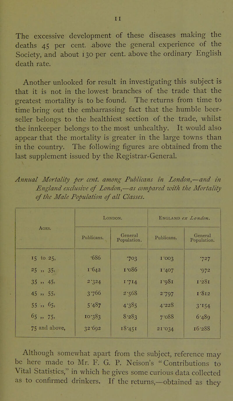 The excessive development of these diseases making the deaths 45 per cent, .above the general experience of the Society, and about 130 per cent, above the ordinary English death rate. Another unlooked for result in investigating this subject is that it is not in the lowest branches of the trade that the greatest mortality is to be found. The returns from time to time bring out the embarrassing fact that the humble beer- seller belongs to the healthiest section of the trade, whilst the innkeeper belongs to the most unhealthy. It would also appear that the mortality is greater in the large towns than in the country. The following figures are obtained from the last supplement issued by the Registrar-General. Amitial Mortality per cent, among Publicans in London,—and in England exclusive of London,—as compared with the Mortality of the Male Population of all Classes. Ages. London. England ex London. Publicans. General Population. Publicans. General Population. 15 to 25, •686 •703 1-003 •727 25 » 35. I'642 I-086 1-407 •972 35 45. 2-324 1-714 I-981 I-281 45 55. 3766 2-568 2-797 I-812 55 6s, 5-487 4-385 4-228 3-154 65 „ 75. 10-383 8-283 7-088 6-489 75 and above, 32-692 18-451 21-034 16-288 Although somewhat apart from the subject, reference may be here made to Mr. F. G. P. Nelson's Contributions to Vital Statistics, in which he gives some curious data collected as to confirmed drinkers. If the returns,—obtained as they