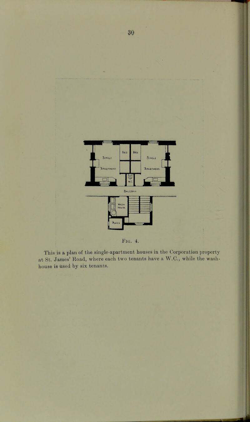 Balcomy 1 Q L_ Houst- ) Fig. 4. This is a plan of the single-apartment houses in the Corporation property at St. James' Road, where each two tenants have a W.C., while the wash- house is used by six tenants.