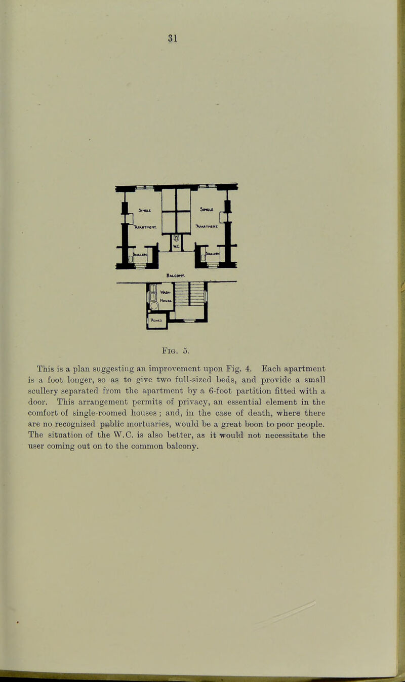 Fig. 5. This is a plan suggesting an improvement upon Fig. 4. Each apartment is a foot longer, so as to give two full-sized beds, and provide a small scullery separated from the apartment by a 6-foot partition fitted with a door. This arrangement permits of privacy, an essential element in the comfort of single-roomed houses ; and, in the case of death, where there are no recognised public mortuaries, would be a great boon to poor people. The situation of the W.C. is also better, as it would not necessitate the user coming out on to the common balcony.