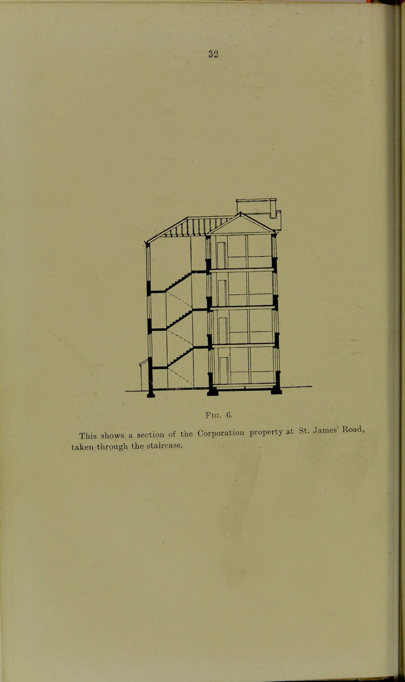 Fig. 6. This shows a section of the Corporati taken through the staircase.