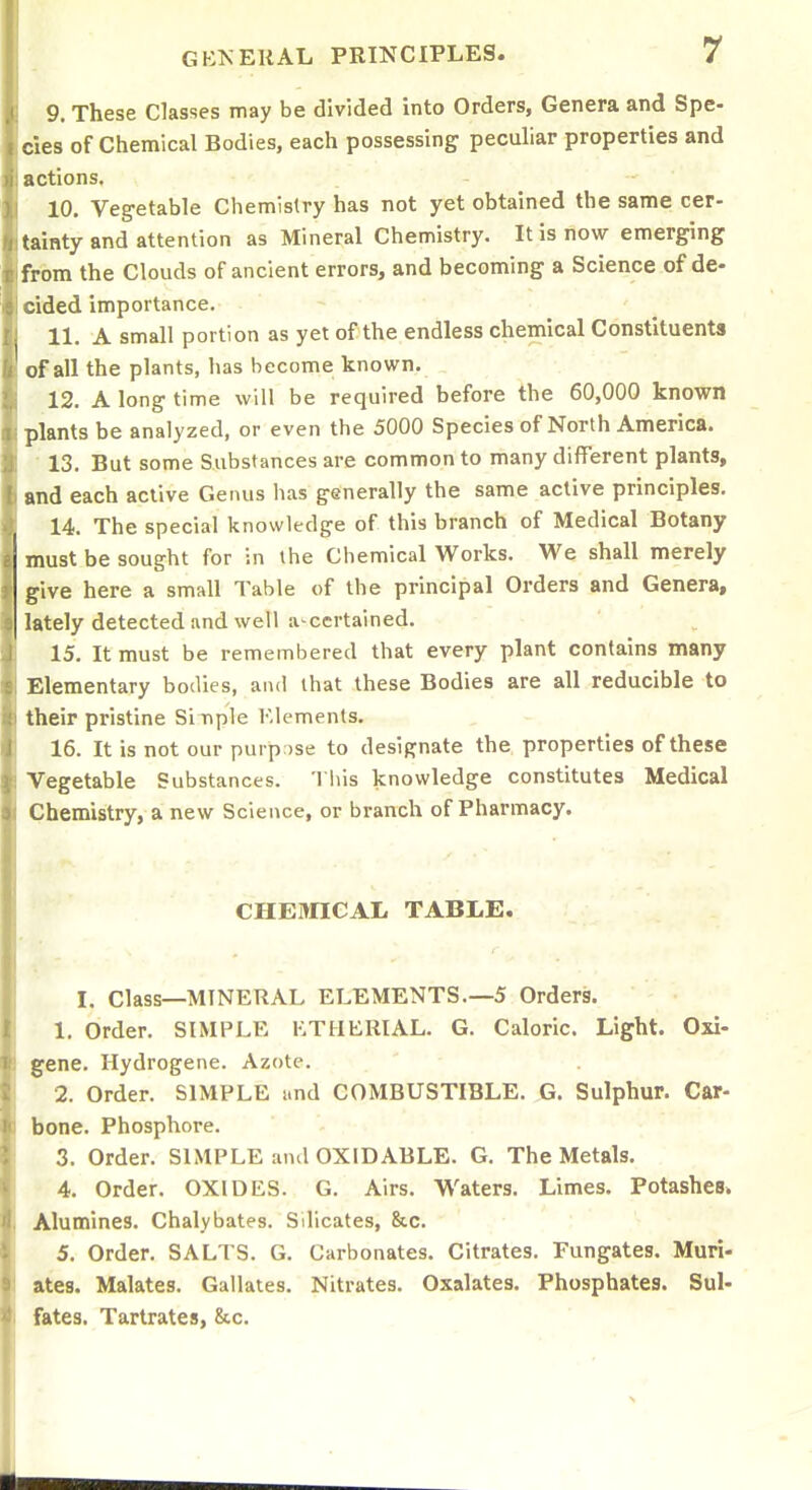 9. These Classes may be divided into Orders, Genera and Spe- cies of Chemical Bodies, each possessing peculiar properties and actions. 10. Veg'etable Chemistry has not yet obtained the same cer- tainty and attention as Mineral Chemistry. It is now emerging from the Clouds of ancient errors, and becoming a Science of de- cided importance. 11. A small portion as yet of the endless chemical Constituents of all the plants, has become known. 12. A long time will be required before the 60,000 known plants be analyzed, or even the 5000 Species of North America. 13. But some Substances are common to many different plants, and each active Genus has generally the same active principles. 14. The special knowledge of this branch of Medical Botany must be sought for in the Chemical Works. We shall merely give here a small Table of the principal Orders and Genera, lately detected and well ascertained. 15. It must be remembered that every plant contains many Elementary bodies, and that these Bodies are all reducible to their pristine Si nple Elements. 16. It is not our purp:)se to designate the properties of these Vegetable Substances. This knowledge constitutes Medical Chemistry, a new Science, or branch of Pharmacy. CHEMICAL TABLE. I. Class—MINERAL ELEMENTS.—5 Orders. 1. Order. SIMPLE KTHERIAL. G. Caloric. Light. Oxi- gene. Hydrogene. Azote. 2. Order. SIMPLE i.nd COMBUSTIBLE. G. Sulphur. Car- bone. Phosphore. 3. Order. SIMPLE and OXIDABLE. G. The Metals. 4. Order. OXIDES. G. Airs. Waters. Limes. Potashes. Alumines. Chalybates. Silicates, &c. 5. Order. SALTS. G. Carbonates. Citrates. Fungates. Muri- ates. Malates. Gallates. Nitrates. Oxalates. Phosphates. Sul- fates. Tartrates, &c.
