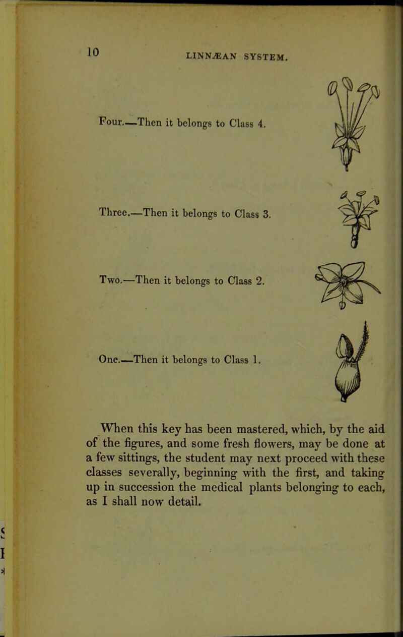 Four—Then it belongs to Class 4. Three—Then it belongs to Class 3. Two.—Then it belongs to Class 2. One.—Then it belongs to Class 1. When this key has been mastered, which, by the aid of the figures, and some fresh flowers, may be done at a few sittings, the student may next proceed with these classes severally, beginning with the first, and taking up in succession the medical plants belonging to each,