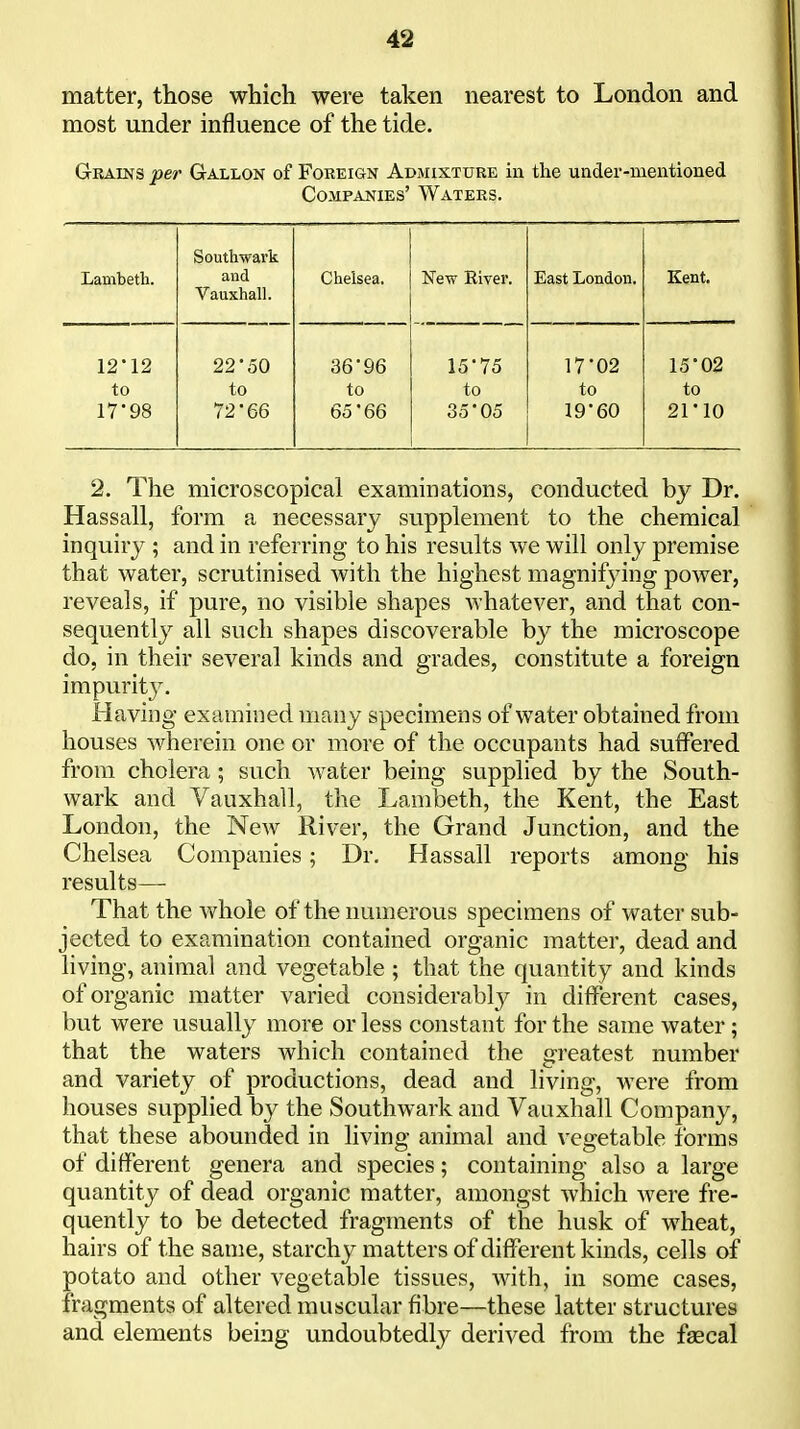 matter, those which were taken nearest to London and most under influence of the tide. Grains 'per Gallon of Foreign Admixture in the under-mentioned Companies' Waters. Lambeth. Southwark and Vauxhall. Chelsea. New Eiver. East London. Kent, 12*12 22*50 36*96 15*75 17*02 15*02 to to to to to to 17*98 72*66 65*66 35*05 19*60 21*10 2. The microscopical examinations, conducted by Dr. Hassall, form a necessary supplement to the chemical inquiry ; and in referring to his results we will only premise that water, scrutinised with the highest magnifying power, reveals, if pure, no visible shapes whatever, and that con- sequently all such shapes discoverable by the microscope do, in their several kinds and grades, constitute a foreign impurit3^ Having examined many specimens of water obtained from houses wherein one or more of the occupants had suffered from cholera; such water being supplied by the South- wark and Vauxhall, the Lambeth, the Kent, the East London, the New River, the Grand Junction, and the Chelsea Companies; Dr. Hassall reports among his results—- That the whole of the numerous specimens of water sub- jected to examination contained organic matter, dead and living, animal and vegetable ; that the quantity and kinds of organic matter varied considerably in different cases, but were usually more or less constant for the same water ; that the waters which contained the greatest number and variety of productions, dead and living, were from houses supplied b}^ the Southwark and Vauxhall Company, that these abounded in living animal and vegetable forms of different genera and species; containing also a large quantity of dead organic matter, amongst which M^ere fre- quently to be detected fragments of the husk of wheat, hairs of the same, starchy matters of different kinds, cells of potato and other vegetable tissues, Avith, in some cases, fragments of altered muscular fibre—these latter structures and elements being undoubtedly derived from the faecal