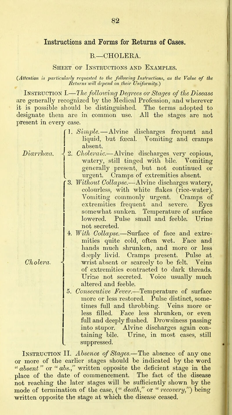 Instructions and Forms for Returns of Cases, B.—CHOLERA. Sheet'OF Instructions and Examples. (^Attention is particularly requested to the following Instructions, as the Value of the Returns will depend on their Uniformity.') Instruction I.—Tlie foUoiving Decfrees or Stages of the Disease are generally recognized by the Medical Profession, and wherever it is possible should be distinguished. The terms adopted to designate them are in common use. All the stages are not present in every case. —Alvine discharges frequent and but foecal. Vomiting and cramps 1. Simple.- liquid, absent. Diarrhcea. ■{ 2. Choleraic.—Alvine discharges very copious, watery, still tinged with bile. Vomiting generally present, but not continued or urgent. Cramps of extremities absent. ' 3. Without Collapse.—Alvine discharges watery, colourless, with white flakes (rice-water). Vomiting commonly urgent. Cramps of extremities frequent and severe. Eyes somewhat sunken. Temperature of surface lowered. Pulse small and feeble. Urine not secreted. . With Collapse.—Surface of face and extre- mities quite cold, often wet. Face and hands much shrunken, and more or less daeply livid. Cramps present. Pulse at Cholera. ■{ wrist absent or scarcely to be felt. Veins of extremities contracted to dark threads. Urine not secreted. Voice usually much altered and feeble. 5. Consecutive Fever.—Temperature of surface more or less restored. Pulse distinct, some- times full and throbbing. Veins more or less filled. Face less shrunken, or even full and deeply flushed. Drowsiness passing into stupor. Alvine discharges again con- taining bile. Urine, in most cases, still suppressed. Instruction II. Absence of Stages.—The absence of any one or more of the earlier stages should be indicated by the word  absent or  abs., written opposite the deficient stage in the place of the date of commencement. The fact of the disease not reaching the later stages will be sufticientiy shown by the mode of termination of the case, ( death, or  recovery,) being written opposite the stage at which the disease ceased.