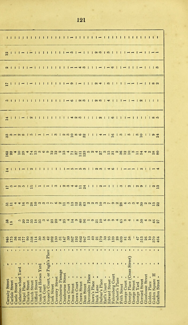 I I I I i I I I I I I I I I I I ^ I I I I I I I I I I I I I I I t I I I I <N| I I llrHl I 1 I 1 I 1 I I l^ltOl l-^l I I ITO irJl I I I 1 I I I I I I I 1 I-h;0|(NO| INCOItT I I |rHi-Hl(N| I I I I IriiiNi I 1 I I I I I \ ^ n I I 1 |(Mi 1U51 I \ -I \ 1 I I loom co«iF-<Moo lo irH jrt ICO |(Mcoot)o«0(N I I l-*rH |u5 \ m I>n Icoo I Icji-* -*| I I I 1 I I 1 I r-i IT) ^ to \ |<NC0|^!O| lrH^r-i|(Nl l^eO'-'(NOlr-'l'-i|-i|CO|(NeO-*«5^Tl<| l Isq^l | |C0l(M|iMi31I |(NC0 i-Hr-i'^'^!£>COOOOcOCOOt^O(N'-icoco<NOeOiM(MCOOCOr-0>iDOOtOioCOTfOO(MCOlN Ol-H r-HC^rH l-Hrtr-ICO^O i-H Ci CO i-llM > (Mi-HCOi-lcO (M(M(r»r-(-*OV <Ni-< to O •^(D toi^cocor*oscor-ico»OTi<ccocO'^cotoa)-*rf.—(--tHfNr^iCOicotNOoo OSi-H r-*Or-l C^rHi-HCO'—ItOO) i—i i—1;0 I CO «5 O O ^ I—• CD O CO ^ I ^iiiii:iii>lliliiiii^ii