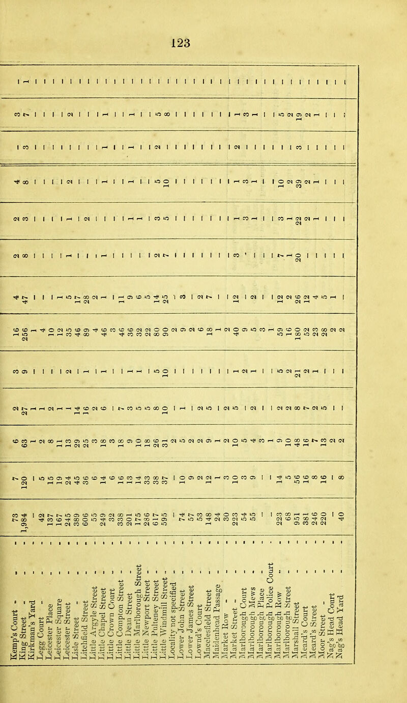 I rH I I I I I I I I I I I I I I I I I I I I I I I I I I I I I I I I I I I I IWll Illl llr-ll-HlltNlllll II |(MI||| IICOIII II <N«I I I lr-.llMl I l lrtrHleoiOl 1 I I I ll^TOrtl |M.-^iNC^pH| I I iNOOl I I |rH| I 1^1 I I I |(Nt^l I I I I I !«' I I |t-r^O| I I I I WO»l I I l<Nl^l^l l^wlmol I I I I 1 IrHtN^I liOtNr-ffNrtl I I «>cor-l(^^(»r-eoo5^ooooO(»050a3co■-H^^u^(^^(^^c^l-<(^^olnT)^c<3l-l050ooco^^«^^^(^l to rt^-^(^^(^^l-lrHr^^-((^^CO r-l t-i'^i-Hr-l 0^ —( i-i CO ^ t-i r-< n n n r-i i-i i-i I CO 00 r-l r-< CD O I O to O OO O) cN CO a Oi S *^ :r- ?3 K a) a — — n £» S $ ^ ^ ^ Sec c o S S 0.r^£ p. g -S ■C O) I I I I I «3 s o o O 3J O o k2 ^ 3 '►^ O c; ^. :zi ?H ^ OJ ^ ^ ^ 0, - § CC CB H O O : 021 ^ ■§ -s ^ P-i a o t bC bD cr, be bo bu CCOOOOOO—, - S 5 tu o o o o 1^ ^ ^i; ^ ~i —- i- —i -'-^ «^ £ S S H .to n! O bo bo