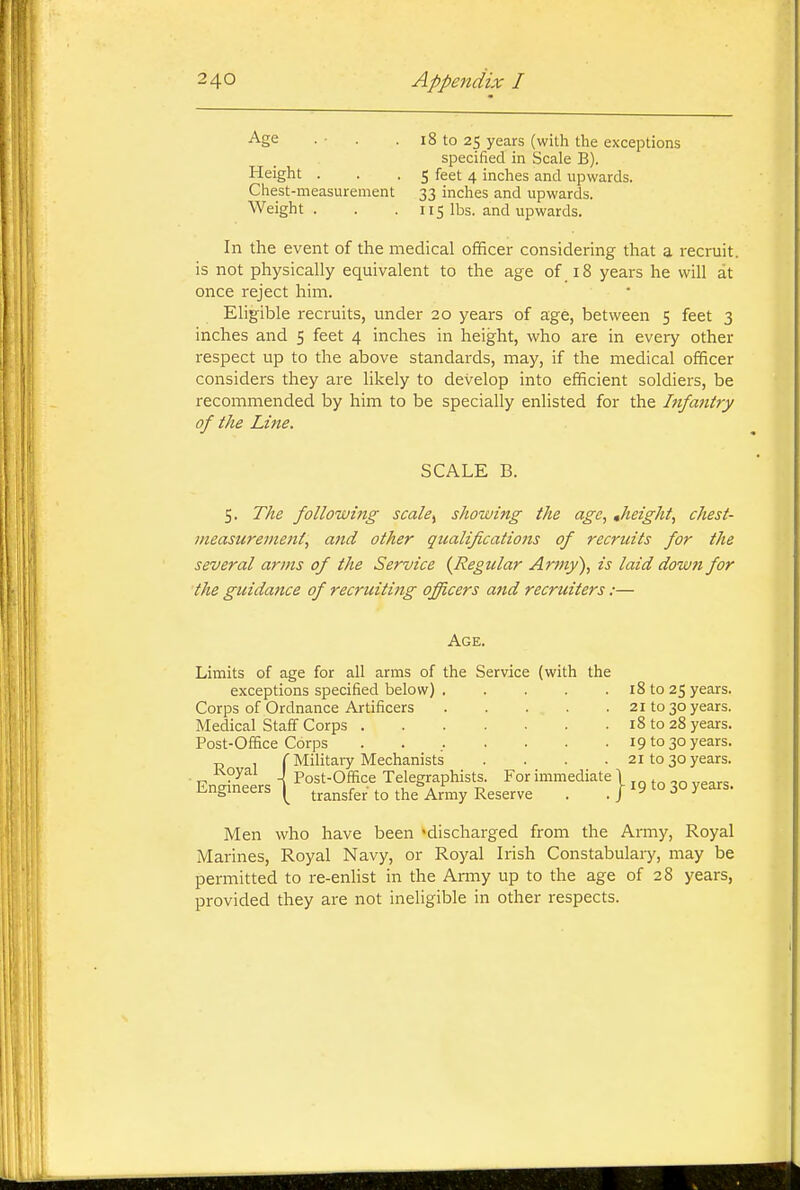 Age . • . Height . Chest-measurement Weight . 18 to 25 years (with the exceptions specified in Scale B). 5 feet 4 inches and upwards. 33 inches and upwards. 115 lbs. and upwards. In the event of the medical officer considering that a recruit, is not physically equivalent to the age of 18 years he will at once reject him. Eligible recruits, under 20 years of age, between 5 feet 3 inches and 5 feet 4 inches in height, who are in every other respect up to the above standards, may, if the medical officer considers they are likely to develop into efficient soldiers, be recommended by him to be specially enlisted for the Infantry of the Line. SCALE B. 5. The following scale^ showing the age, Jieight, chest- ineasicrement, and other qiialificatio7is of recruits for the several arms of the Service {Regular Army), is laid down for the guidance of recruiting oflicers and recruiters :— Age. Limits of age for all arms of the Service (with the exceptions specified below) , Corps of Ordnance Artificers Medical Staff Corps . Post-Ofifice Corps ■p , C Military Mechanists Koyai J post.Qffice Telegraphists. For immediate \ lingmeers |^ transfer to the Army Reserve . . J 18 to 25 years. 21 to 30 years. 18 to 28 years. 19 to 30 years. 21 to 30 years. 19 to 30 years. Men who have been 'discharged from the Army, Royal Marines, Royal Navy, or Royal Irish Constabulary, may be permitted to re-enhst in the Army up to the age of 28 years, provided they are not ineligible in other respects.