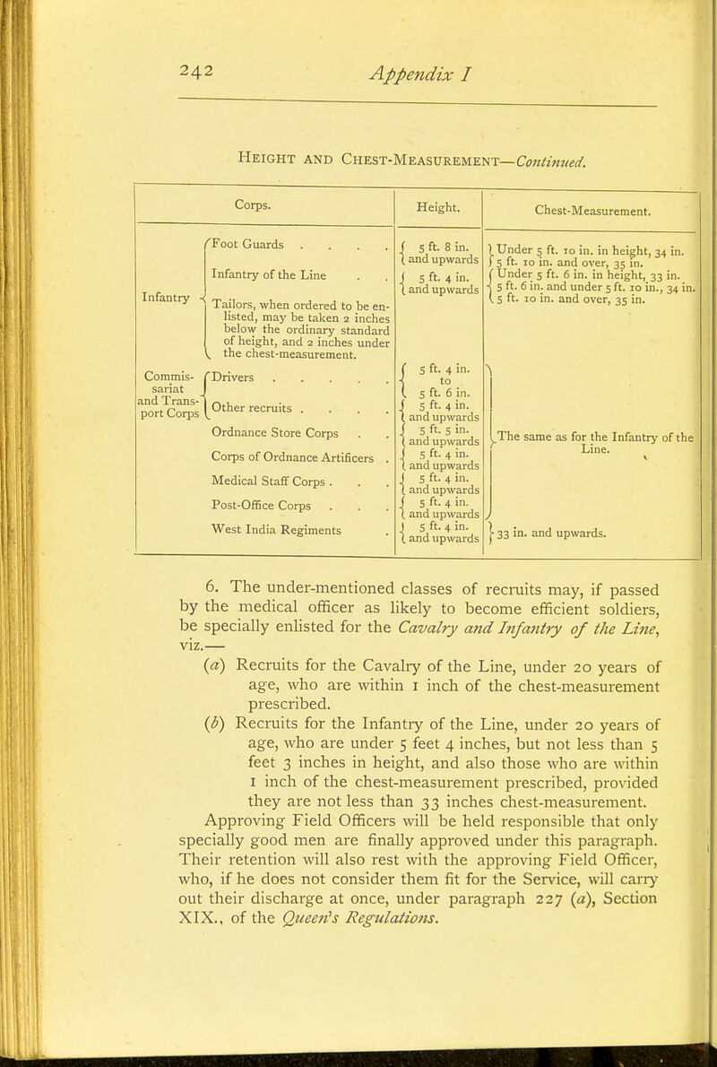 Height and Chest-Measurement—Cow/jw?/^;/. Corps. Height. Chest-Measurement. /'Foot Guards .... Infantry of the Line Infantry - •j-j^jig^g^ when ordered to be en- listed, may be taken 2 inches below the ordinary standard of height, and 2 inches under V the chest-measurement. sariat J andTrans-l /->..i, port Corps . . . . Ordnance Store Corps Corps of Ordnance Artificers . Medical Staff Corps . Post-OfEce Corps . West India Regiments f 5 ft. 8 in. ( and upwards j 5 ft. 4 in. 1 and upwards f 5 ft. 4 in. \ '° ( 5 ft. 6 in. J 5 ft. 4 in- ( and upwards f 5 ft. sin. I and upwards ( 5 ft. 4 in. (and upwards J 5 ft. 4 in. 1 and upwards i 5 ft- 4 in. 1 and upwards 1 S ft- 4 in- (. and upwards \ Under 5 ft. 10 in. in height, 34 in. ) 5 ft. 10 in. and over, 35 in. C Under 5 ft. 6 in. in height, 33 in. j 5 ft. 6 in. and under 5 ft. 10 in., 34 in. \ 5 ft. 10 in. and over, 35 in. ^The same as for the Infantry of the Line. / j- 33 in. and upwards. 6. The under-mentioned classes of recruits may, if passed by the medical officer as hkely to become efficient soldiers, be specially enlisted for the Cavalry and hifantry of the Line, viz.— {a) Recruits for the Cavalry of the Line, under 20 years of age, who are within i inch of the chest-measurement prescribed. (^) Recruits for the Infantiy of the Line, under 20 years of age, who are under 5 feet 4 inches, but not less than 5 feet 3 inches in height, and also those who are within I inch of the chest-measurement prescribed, provided they are not less than 33 inches chest-measurement. Approving Field Officers will be held responsible that only specially good men are finally approved under this paragraph. Their retention will also rest with the approving Field Officer, who, if he does not consider them fit for the Sen^ice, will czxxy out their discharge at once, under paragraph 227 («), Section XIX., of the Queeifs Regulations.