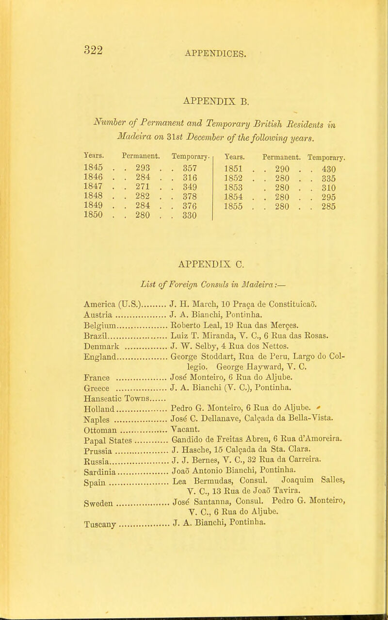 APPENDIX B. Number of Fermanent and Temporary British Residents m Madeira on 31si December of the following years. Years. Permanent. Temporary. 1845 . . 293 . . 357 1846 . . 284 . . 316 1847 . 271 . . 349 1848 . 282 . . 378 1849 . . 284 . . 376 1850 . 280 . . 330 Years. Permanent. Temporary. 1851 . 290 . . 430 1852 . 280 . . 335 1853 . 280 . . 310 1854 . 280 . . 295 1855 . 280 . . 285 APPENDIX C. List of Foreign Consuls in Madeira:— America (U.S.) J. H. March, 10 Praga de Constituicao. Austria J. A. Bianchi, Pontinha. Belgium Roberto Leal, 19 Rua das Merges. BrazU Luiz T. Miranda, V. C, 6 Rua das Rosas. Denmarls J. W. Selby, 4 Rua dos Nettos. England George Stoddart, Rua de Peru, Largo do Col- legio. George HajTvard, V. C. France Jos(5 Monteivo, 6 Rua do Aljube. Greece J. A. Bianchi (V. C), Pontinha. Hanseatic Towns Holland Pedro G. Monteiro, 6 Rua do Aljube. ■» Naples Josd C. Dellanave, Calgada da Bella-Vista. Ottoman Vacant. Papal States Gandido de Freitas Abreu, 6 Rua d'Amoreira. Prussia J- Hasche, 15 Calgada da Sta. Clara. Russia J. J. Bemes, V. C, 32 Rua da Carreira. Sardinia Joao Antonio Bianchi, Pontinha. Spain Lea Bermudas, Consul. Joaquim Salles, V. C, 13 Rua de Joao Tavira. Sweden Jos^ Santanna, ConsuL Pedro G. Monteiro, V. C, 6 Rua do Aljube. Tuscany J. A. Bianchi, Pontinha.