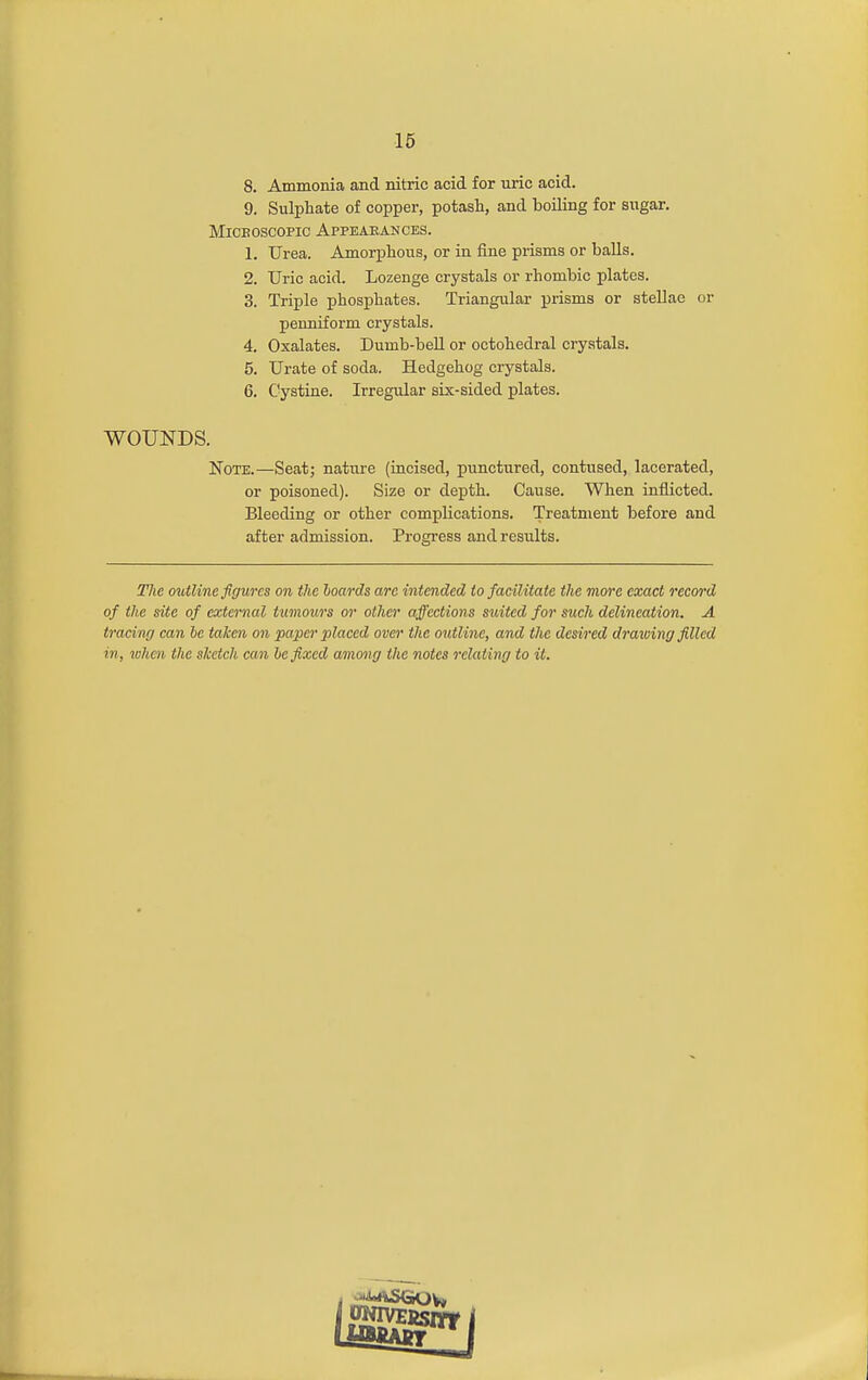 8. Ammonia and nitric acid for uric acid. 9. Sulphate of copper, potash, and boiling for sugar. MiCEOscoPic Appearances. 1. Urea. Amorphous, or in fine prisms or balls. 2. Uric acid. Lozenge crystals or rhombic plates. 3. Triple phosphates. Triangular prisms or stellae or penniform crystals. 4. Oxalates. Dumb-bell or octohedral crystals. 5. Urate of soda. Hedgehog crystals. 6. Cystine. Irregular six-sided plates. WOUNDS. Note.—Seat; nature (incised, punctured, contused, lacerated, or poisoned). Size or depth. Cause. When inflicted. Bleeding or other complications. Treatment before and after admission. Progress and results. Tlie outline figures on the hoards are intended to facilitate the more exact record of the site of external tumours or other affections suited for such delineation. A tracing can be taken on paper placed over the outline, and the desired draiuing filled in, when the sketch can he fixed among the notes relat ing to it.