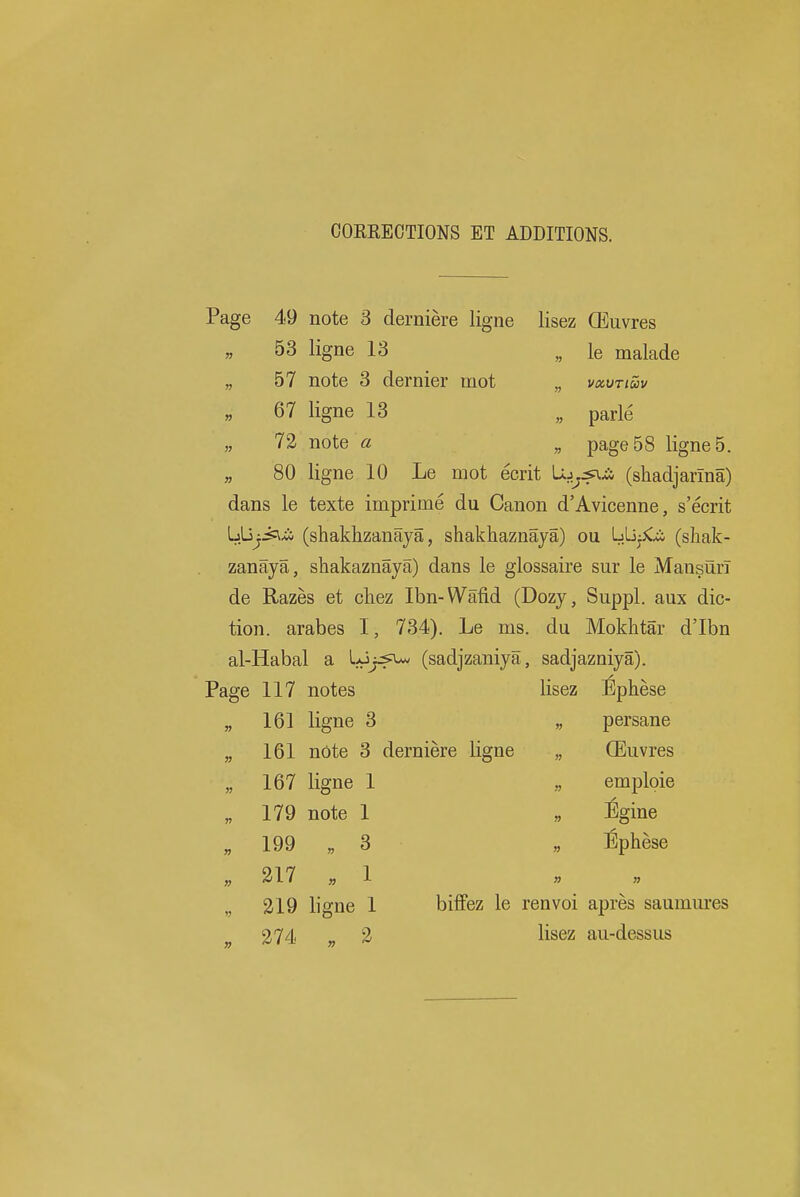 OOREECTIONS ET ADDITIONS. Page 49 note 3 derniere ligne lisez (Euvres 53 ligne 13 „ le malade „ 57 note 3 dernier mot „ vxunuv 67 ligne 13 „ parle „ 72 note a „ page 58 ligne 5. „ 80 ligne 10 Le mot ecrit Uj^^s^^ (shadjarina) dans le texte imprime du Canon d'Avicenne, s'ecrit UJj^Xi (shakhzanaya, shakhaznaja) ou LaLi^iCS; (shak- zanaya, shakaznaya) dans le glossaire sur le MansurT de Razes et cliez Ibn-Wafid (Dozy, Suppl. aux dic- tion, arabes I, 734). Le ms. du Moklitar d'Ibn al-Habal a ^^yf^ (sadjzaniya, sadjazniya). Page 117 notes lisez ^phese „ 161 ligne 3 „ persane „ 161 note 3 derniere ligne „ (Euvres „ 167 ligne 1 „ emploie „ 179 note 1 „ Egine „ 199 „ 3 „ %hese „ 217 » 1 » n 219 ligne 1 biffez le renvoi apres saumures 274 _ 2 lisez au-dessus