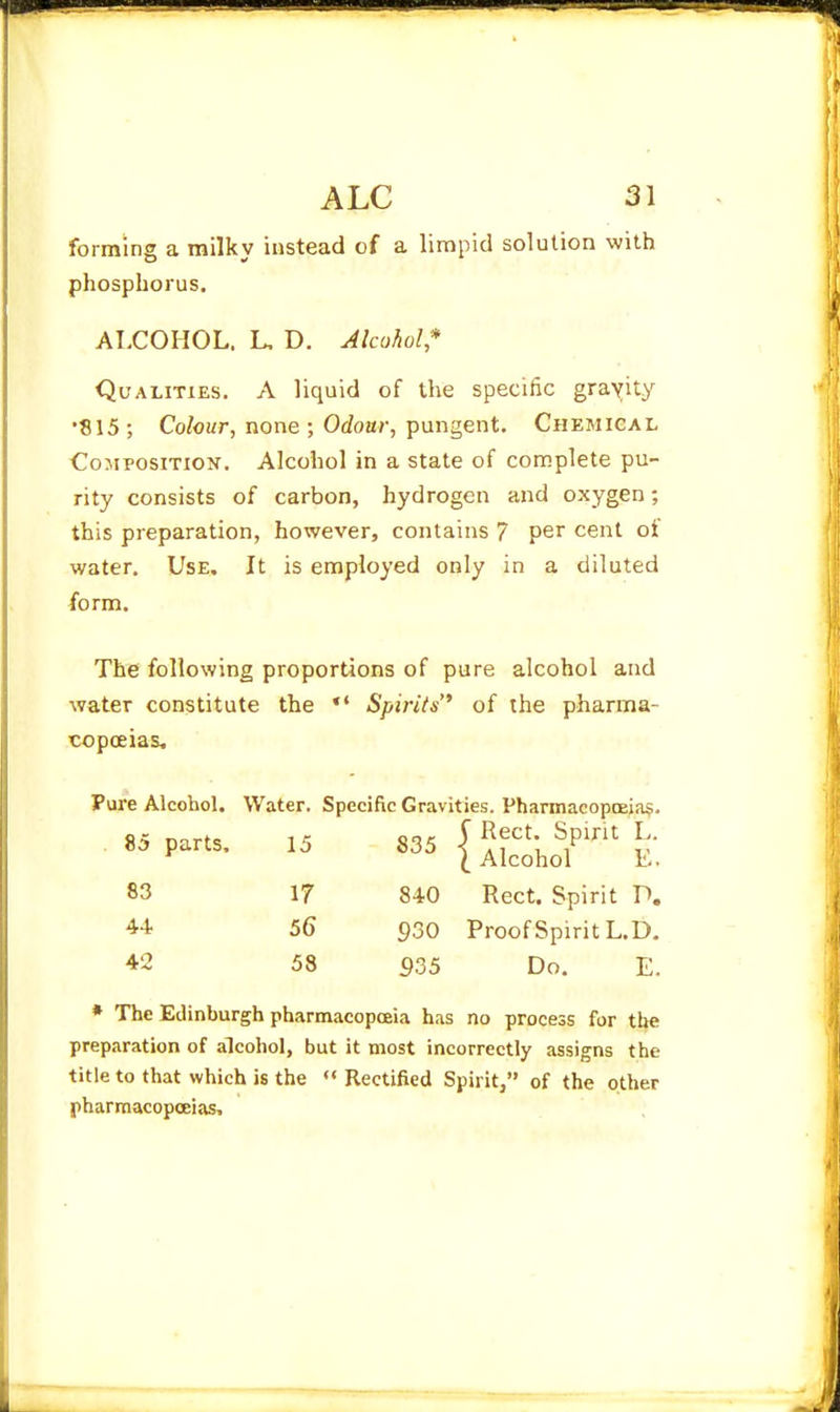 forming a milky instead of a limpid solution with phosphorus. ALCOHOL. L, D. Alcohol,* Qualities. A liquid of the specific gravity •815; Co/our, none ; Odoar, pungent. Chemical Composition. Alcohol in a state of complete pu- rity consists of carbon, hydrogen and oxygen; this preparation, however, contains 7 per cent of water. Use. It is employed only in a diluted form. The following proportions of pure alcohol and water constitute the ** Spirits of the pharma- copoeias. Pure Alcohol. Water. Specific Gravities. PharmacopoBias. . 85 parts. 83 44. 42 » The Edinburgh pharmacopoeia has no process for the preparation of alcohol, but it most incorrectly assigns the title to that which is the  Rectified Spirit, of the other pharmacopoeias. , r ooe } Rect. Spirit L. 1 Alcohol E. 17 840 Rect. Spirit P. 56 930 Proof Spirit L.D, 58 935 Do. E.