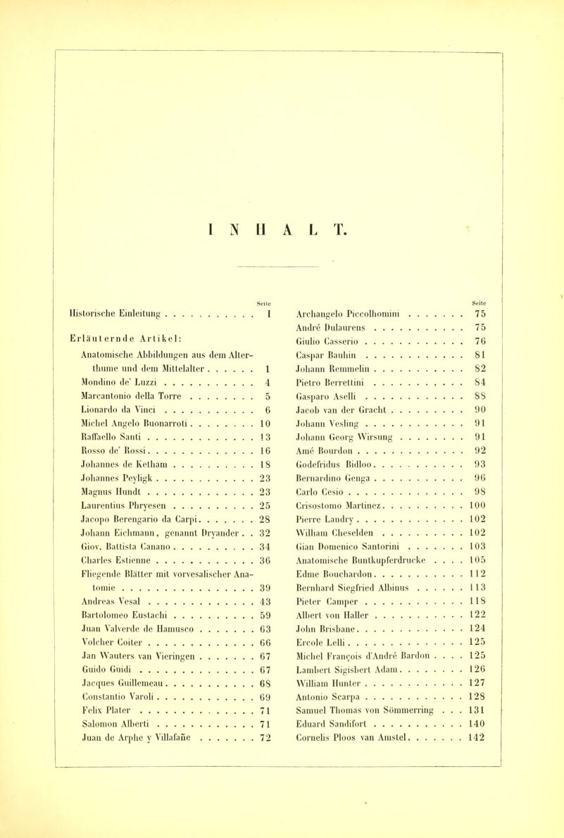 INHAL T. llislorische Einleitung I Erläuternde Artikel: Anatomische Abbildungen aus dem Alter- thunie und dem Mittelalter 1 Mondino de' Luzzi 4 Marcantonio della Torre 5 Lionardo da Vinci 6 Michel Angelo Buonarroti 10 Ran'acllo Santi 13 Rosso de' Rossi 16 Johannes de Ketham 18 Jobannes Peyligk 23 Magnus Hundt 23 Laurentius Phryescn 25 Jacopo Berengario da Carpi 28 Jobann Eichmann, genannt Dryandcr . . 32 Giov. Battista Canano 34 Charles Eslienne 36 Fliegende Bbitter mit vorvesaliscber Ana- tomie 39 Andreas Vesal 43 Bartolomeo Eustachi . 59 Juan Valverde de Hamusco 63 Volcher Coiter 66 Jan Wauters van Vieringen 67 Guido Guidi 67 Jacques Guillemeau 68 Constantio Varoli 69 Fehx Plater 71 Salonion Alberti 71 Juan de Aridie y Villafaüe 72 Seite Arcbangelo Piccolboinini 75 Andre Dulaurens 75 Giulio Casserio 76 Cas]iar Baiihin 81 Johann RemmeUii 82 Pietro Berrettini , . . . 84 Gasparo Aselli 88 Jacob van der Gracht 90 Johann Vesling 91 Johann Georg Wirsuug 91 Arne Bourdon 92 Godefridus Bidloo 93 Bernardino Genga 96 Carlo Cesio 98 Crisostomo Martincz 100 Pierre Landry 102 William Cheselden 102 Gian Domenico Santorini 103 Anatomische Buntkupferdrucke .... 105 Ednie Boucliardon 112 Bernhard Siegfried Albinus 113 Pieter Camper 118 Albert von Haller 122 John Brisbane 124 Ercole Lelli 125 Michel Frangois d'Andre Bardon .... 125 Lambert Sigisbert Adam 126 William Hunter 127 Antonio Scarpa 128 Samuel Thomas von Sömmerring ... 131 Eduard Sandifort 140 Cornelis Ploos van Anistel 142