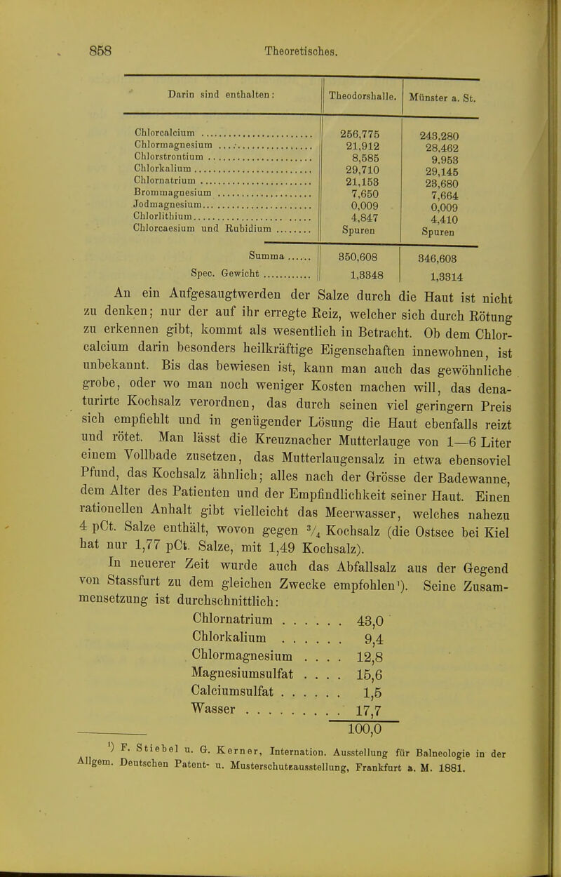 Darin sind enthalten: Theodorshalle. Münster a. St. 256,775 21,912 8,585 9Q 71 n 21,153 7,650 0,009 4,847 Spuren 243,280 28.462 9.953 <i9,145 23,680 7,664 0,009 4,410 Spuren Chlorkalium , Chlorlithium Chlorcaesium und Rubidium Summa ...... Spec. Gewicht 350,608 1,3348 346,603 1,3314 An ein Aufgesaugtwerden der Salze durch die Haut ist nicht zu denken; nur der auf ihr erregte Reiz, welcher sich durch Rötung zu erkennen gibt, kommt als wesentlich in Betracht. Ob dem Chlor- calcium darin besonders heilkräftige Eigenschaften innewohnen, ist unbekannt. Bis das bewiesen ist, kann man auch das gewöhnliche grobe, oder wo man noch weniger Kosten machen will, das dena- turirte Kochsalz verordnen, das durch seinen viel geringem Preis sich empfiehlt und in genügender Lösung die Haut ebenfalls reizt und rötet. Man lässt die Kreuznacher Mutterlauge von 1—6 Liter einem Vollbade zusetzen, das Mutterlaugensalz in etwa ebensoviel Pfund, das Kochsalz ähnlich; alles nach der Grösse der Badewanne, dem Alter des Patienten und der Empfindlichkeit seiner Haut. Einen rationellen Anhalt gibt vielleicht das Meerwasser, welches nahezu 4 pCt. Salze enthält, wovon gegen V4 Kochsalz (die Ostsee bei Kiel hat nur 1,77 pCt. Salze, mit 1,49 Kochsalz). In neuerer Zeit wurde auch das Abfallsalz aus der Gegend von Stassfurt zu dem gleichen Zwecke empfohlen'). Seine Zusam- mensetzung ist durchschnittlich: Chlornatrium 43,0 Chlorkalium 9,4 Chlormagnesium .... 12,8 Magnesiumsulfat .... 15,6 Calciumsulfat 1,5 Wasser 17,7 iöö;ö ') F. Stiebel u. G. Kerner, Internation. Ausstellung für Balneologie in der Allgem. Deutschen Patent- u. Musterschuteausstellung, Frankfurt ä. M. 1881.