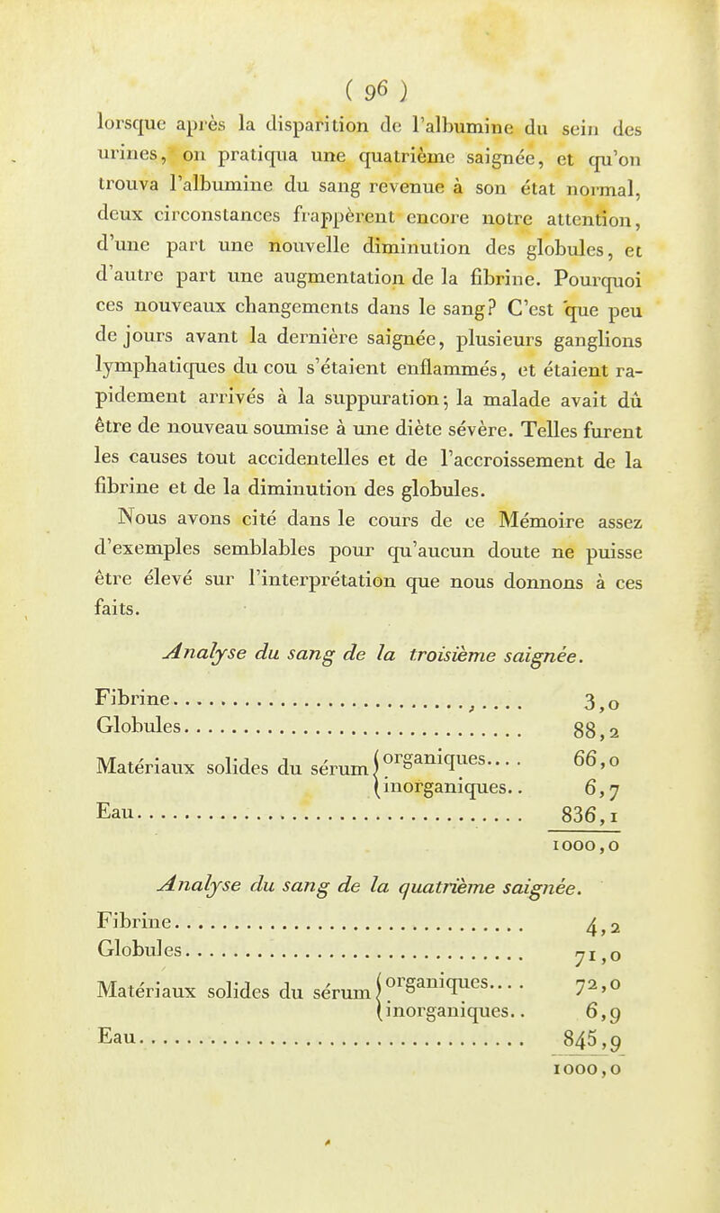 lorsque après la disparition de l'albumine du sein des urines, on pratiqua une quatrième saignée, et qu'on trouva l'albumine du sang revenue à son état normal, deux circonstances frappèrent encore notre attention, d'une part une nouvelle diminution des globules, et d'autre part une augmentation de la fibrine. Pourquoi ces nouveaux changements dans le sang? C'est que peu de jours avant la dernière saignée, plusieurs ganglions lymphatiques du cou s'étaient enflammés, et étaient ra- pidement arrivés à la suppuration 5 la malade avait dû être de nouveau soumise à une diète sévère. Telles furent les causes tout accidentelles et de l'accroissement de la fibrine et de la diminution des globules. Nous avons cité dans le cours de ce Mémoire assez d'exemples semblables pour qu'aucun doute ne puisse être élevé sur l'interprétation que nous donnons à ces faits. Analyse du sang de la troisième saignée. Fibrine 3,0 Globules 88,2 Matériaux solides du sérum j «^S^ïiiq^^es- • • • 66, o ( inorganiques.. 6,7 Eau 836,1 1000,0 Analyse du sang de la quatrième saignée. Fibrine 4,2 Globul GS 71,0 Matériaux solides du sérum j «^^S^^'q^^s-• • • 7^,0 (inorganiques.. 6,9 Eau. 845^9 1000,0