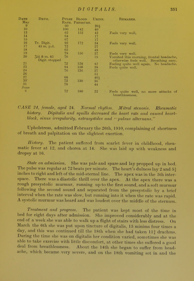 Date Ma\' 9 10 13 14 15 16 17 18 10 20 21 23 24 26 27 3Cr 31 June (i Druo. Pulse Blood Urine. Rate. Pressure. Tr. Digit. 45 m. p.d. 3iii & rn, 45 Digit, stopped 00 20i 100 142 40 62 152 42 1 n 07 17 92 172 :54 72 27 05 48 78 130 37 70 18 TO 126 84 156 38 70 130 27 51 66 40 J 72 130 30 78 44 72 180 22 Remarks. Foe Is vory well. Foola vory well. Fools vory well. Vomited this morning, frontal headache, othorwiao foola woll. BreathiTig oaay. Fooling qiiito woll again. No hoadache. Feols quite well. Feols quite well, no more attacks of broathlossnoss. CASE 24, female, aged 24. Normal rhythm. Mitral stenosis. Rheumatic history. Digitalis and squills decreased the heart rate and caused heart- block, sinus irregularity, extrasystoles and pulsus alternans. Upholstress, admitted February the 26th, 1910, complaining of shortness of breath and palpitation on the slightest exertion. History. The patient suffered from scarlet fever in childhood, rheu- matic fever at 12, and chorea at 14. She was laid up with weakness and dropsy at 16. State on admission. She was pale and spare and lay propped up in bed. The pulse was regular at 72 beats per minute. The heart's dulness lay 2 and 5| inches to right and left of the mid-sternal line. The apex was in the 5th inter- space. There wasadiastoHc thrill over the apex. At the apex there was a rough presystolic murmur, running up to the first sound, and a soft murmur following the second sound and separated from the presystolic by a brief interval when the rate was slow, but running into it when the rate was rapid. A systolic murmur was heard and was loudest over the middle of the sternum. Treatment and progress. The patient was kept most of the time in bed for eight days after admission. She improved considerably and at the end of a week she was able to walk up a flight of stairs with less distress. On March the 6th she was put upon tincture of digitaUs, 15 minims four times a day, and this was continued till the 18th when she had taken 11| drachms. During the time she was on digitalis her condition varied, sometimes she was able to take exercise with httle discomfort, at other times she suffered a good deal from breathlessness. About the 14th she began to suffer from head- ache, which became very severe, and on the 18th vomiting sot in and the