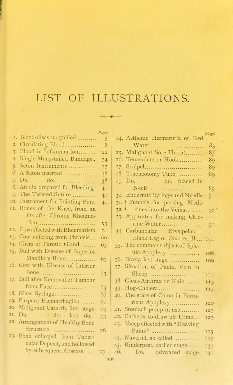 LIST OF ILLUSTRATIONS. 3. 4. 5- 6. 7- 8. 9- lO. 11. 12. 13- 14. 15- 16. 17- 18. 19. 20. 21. 22. 23- Blood-discs magnified 5 Circulating Blood 8 Blood in Inflammation 22 Single Many-tailed Bandage. 34 Seton Instruments 37 A Seton inserted 38 Do. do 38 An Ox prepared for Bleeding 40 The Twisted Suture 40 Instrument for Pointing Pins. 41 Bones of the Knee, from an Ox after Chronic Rheuma- tism 53 Cow affected with Rheumatism 54 Cow suffering from Phthisis... 60 Cliers of Parotid Gland 63 Bull with Disease of Superior Maxillaiy Bone 63 Cow with Disease of Inferior Bone 63 Bull after Removal of Tumour from Face 63 Glass Syringe 66 Purpura Hacmorrhagica 67 Malignant Catarrh, first stage 72 Do. do. last do. 73 Arrangement of Healthy Bone Structure 76 Bone enlarged from Tuber- cular Deposit, and hollowed by subsequent Abscess ... 77 24. Asthenic Haematuria or Red Water 83 25. Malignant Sore Throat 87 26. Tenaculum or Hook 89 27. Scalpel 89 28. Tracheotomy Tube 89 29. Do. do. placed in Neck 89 30. Endermic Syringe and Needle 90 31. j Funnels for passing Medi- 32. ( cines into the Veins 90  33. Apparatus for making Chlo- rine Water gi 34. Carbuncular Eiysipelas — Black Leg or Quarter-ill... loi 35. The common subject of Sple- nic Apoplexy 106 36. Braxy, last stage 109 37. Situation of Facial Vein in Sheep 110 38. Gloss-Anthrax or Blain 113 39. Hog-Cholera 115 40. The state of Coma in Partu- rient Apoplexy 120 41. Stomach-pump in use 123 42. Catheter to draw off Urine... 123 43- Sheep affected with Heaving Pains 125 44. Navel-ill, so called 127 45. Rinderpest, earlier stage 139 46- Do. advanced stage 140