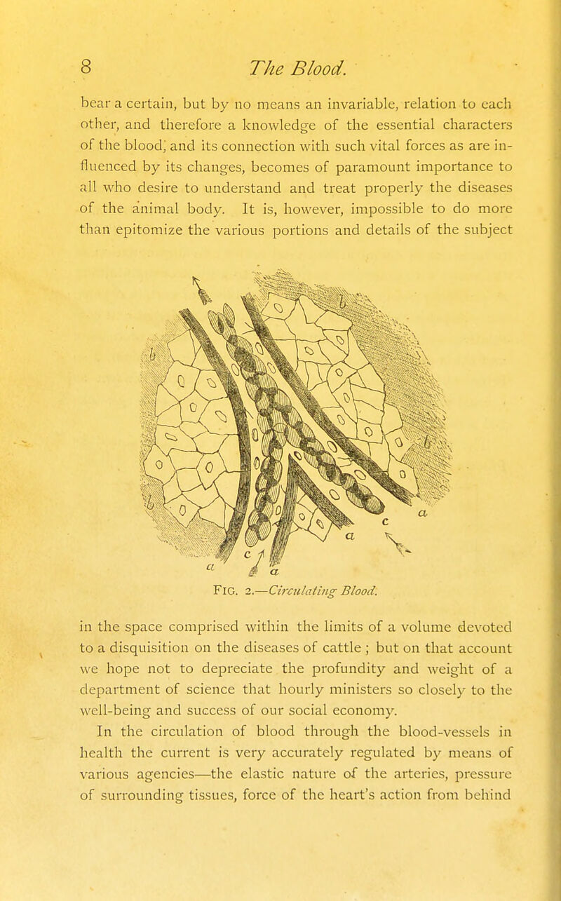 bear a certain, but by no means an invariable, relation to each other, and therefore a knowledge of the essential characters of the blood' and its connection with such vital forces as are in- fluenced by its changes, becomes of paramount importance to all who desire to understand and treat properly the diseases of the animal body. It is, however, impossible to do more than epitomize the various portions and details of the subject Fig. 2.—Circulatitig Blood. in the space comprised within the limits of a volume devoted to a disquisition on the diseases of cattle ; but on that account we hope not to depreciate the profundity and weight of a department of science that hourly ministers so closely to the well-being and success of oui- social economy. In the circulation of blood through the blood-vessels in health the current is very accurately regulated by means of various agencies—the elastic nature of the arteries, pressure of surrounding tissues, force of the heart's action from behind