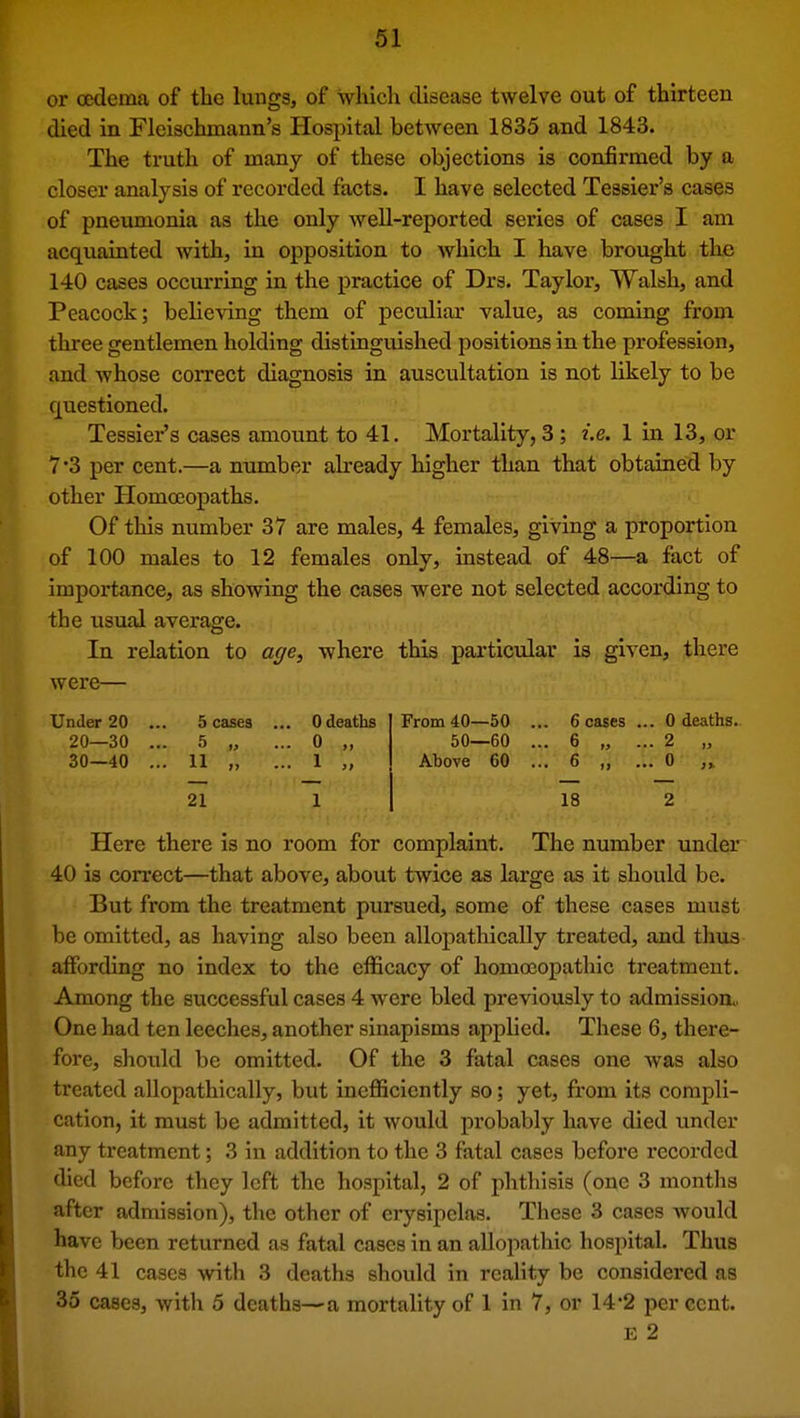 or oedema of the lungs, of which disease twelve out of thirteen died in Fleischmann's Hospital between 1835 and 1843. The truth of many of these objections is confirmed by a closer analysis of recorded facts. I have selected Tessier's cases of pneumonia as the only well-reported series of cases I am acquainted with, in opposition to which I have brought the 140 cases occurring in the practice of Drs. Taylor, Walsh, and Peacock; believing them of peculiar value, as coming from three gentlemen holding distinguished positions in the profession, and whose correct diagnosis in auscultation is not likely to be questioned. Tessier's cases amount to 41. Mortality, 3 ; i.e. 1 in 13, or 7*3 per cent.—a number already higher than that obtained by other Homoeopaths. Of this number 37 are males, 4 females, giving a proportion of 100 males to 12 females only, instead of 48—a fact of impoi'tance, as showing the cases were not selected according to the usual average. In relation to age, where this particular is given, there were— Under 20 ... 5 cases ... 0 deaths From 40—50 ... 6 cases ... 0 deaths. 20—30 ... 5 „ ... 0 „ 50—60 ... 6 „ ... 2 „ 30—40 ... 11 „ ... 1 „ Above 60 ... 6 „ ... 0 ,» 21 1 18 2 Here there is no room for complaint. The number under 40 is correct—that above, about twice as large as it should be. But from the treatment pursued, some of these cases must be omitted, as having also been allopathically treated, and thus affording no index to the efficacy of homoeopathic treatment. Among the successful cases 4 were bled previously to admission^. One had ten leeches, another sinapisms applied. These 6, there- fore, should be omitted. Of the 3 fatal cases one was also treated aUopathically, but inefficiently so; yet, from its compli- cation, it must be admitted, it would probably have died under any treatment; 3 in addition to the 3 fatal cases before recorded died before they left the hospital, 2 of phthisis (one 3 months after admission), the other of eiysipelas. These 3 cases would have been returned as fatal cases in an allopathic hospital. Thus the 41 cases with 3 deaths should in reality be considered as 35 cases, with 5 deaths—a mortality of 1 in 7, or 14*2 per cent. E 2