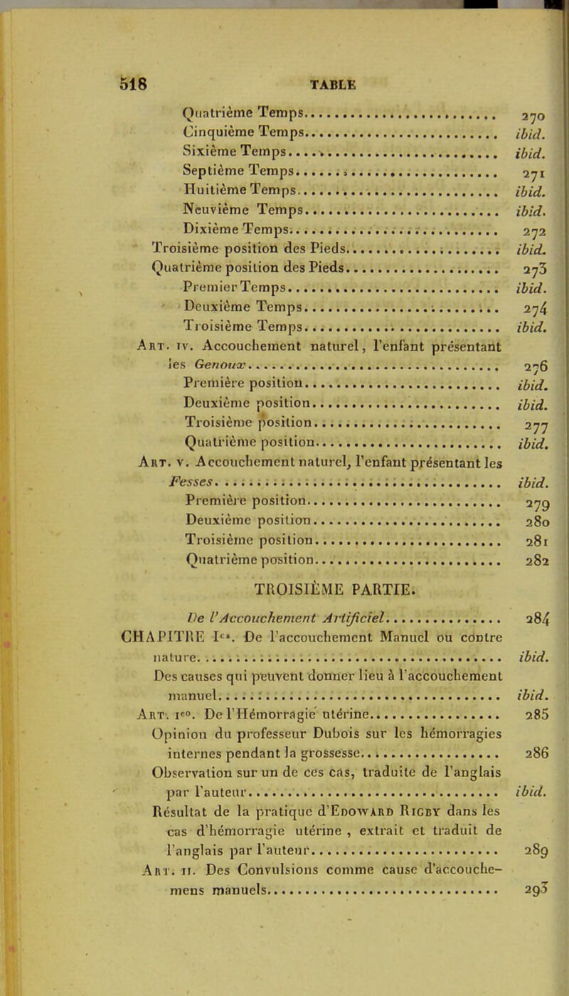 Quatrième Temps 3^o Cinquième Temps ibid. Sixième Temps ibid. Septième Temps » 271 Huitième Temps ibid. Neuvième Temps ibid. Dixième Temps 272 Troisième position des Pieds ibid. Quatrième position des Pieds 273 PremierTemps ibid. Deuxième Temps : 274 Troisième Temps ibid. Art. iv. Accouchement naturel, l'enfant présentant les Genoux.. 276 Première position ibid. Deuxième position ibid. Troisième position 277 Quatrième position ibid. Art. v. Accouchement naturel, l'enfant présentant les Fesses ibid. Première position 279 Deuxième position 280 Troisième position 281 Quatrième position 282 TROISIÈME PARTIE. De VAccouchement Artificiel 284 CHAPITRE Ie». De l'accouchement Manuel ou coDlre nature ibid. Des causes qui peuvent donner lieu à l'accouchement m ami cl : ibid. Art-, De l'Hémorragie utérine 285 Opinion du professeur Dubois sur les hémorragies internes pendant la grossesse 286 Observation sur un de ces cas, traduite de l'anglais par l'auteur ibid. Résultat de la pratique d'EwwARD Ricby dans les cas d'hémorragie utérine , extrait et traduit de l'anglais par l'auteur 289 Art: 11. Des Convulsions comme cause d'accouche- mens manuels 2g3