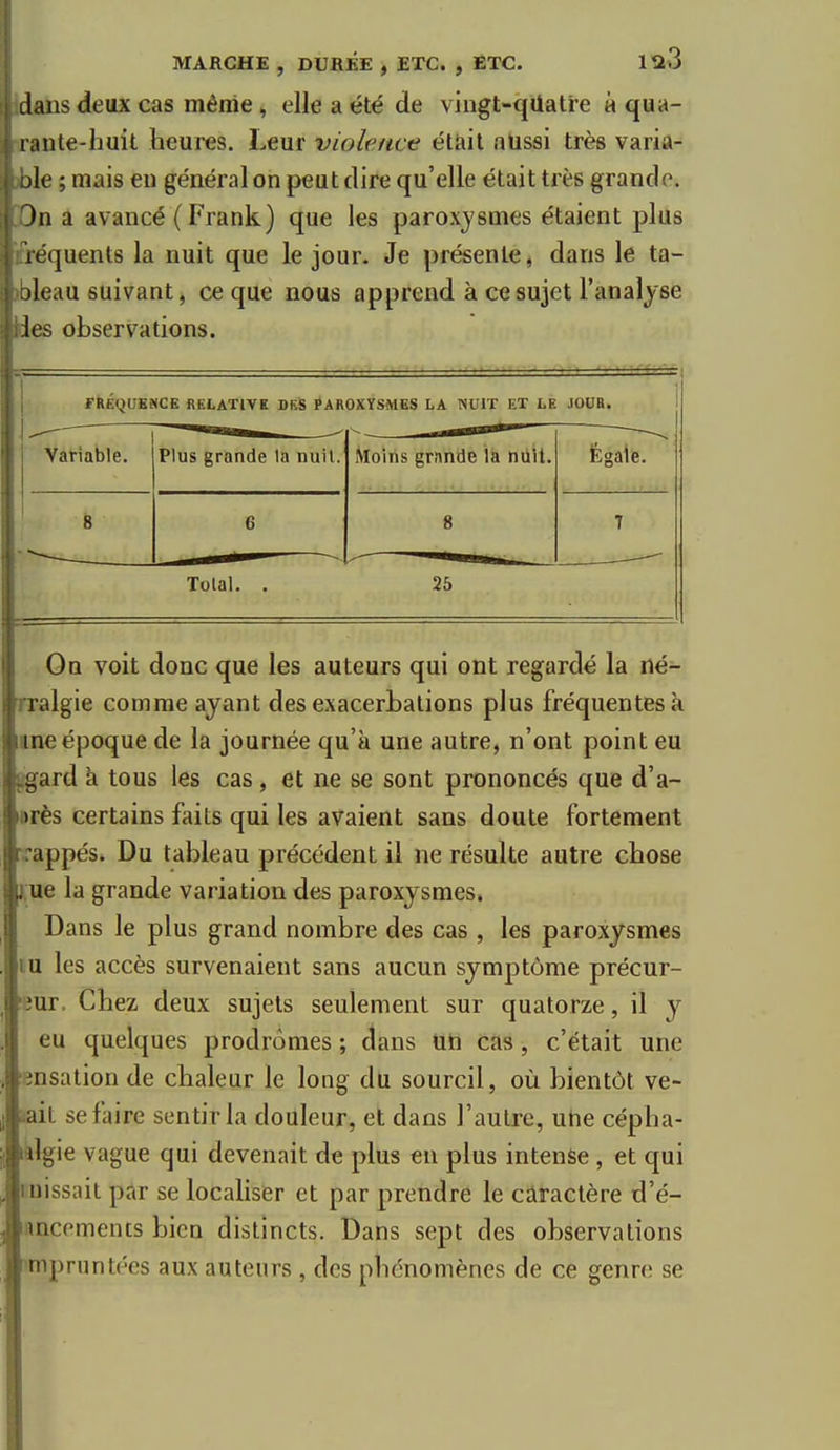 ilans deux cas même , elle a été de viugt-qdatre à qua- rante-huit heures. Leur violence était nussi très varia- )le ;mais eu général on peut dire qu'elle était très grandct )n a avancé ( Frank) que les paroxysmes étaient plus léquents la nuit que le jour. Je présente, dans le ta- )leau suivant, ce que nous apprend à ce sujet l'analyse les observations. j FREQUENCE RELATIVE DES PAROXTSMES LA NUIT ET LE JOUR Variable. Plus grande la nuil. Moins grande la nillt. Total. 8 25 Egale. On voit donc que les auteurs qui ont regardé la né- rralgie comme ayant des exacerbations plus fréquentes k me époque de la journée qu'à une autre, n'ont point eu ggard à tous les cas, et ne se sont prononcés que d'a- «rès certains faits qui les avaient sans doute fortement rappés. Du tableau précédent il ne résulte autre chose l,ue la grande variation des paroxysmes. Dans le plus grand nombre des cas , les paroxysmes lu les accès survenaient sans aucun symptôme précur- 'Bur. Chez deux sujets seulement sur quatorze, il y eu quelques prodromes ; dans Uh cas, c'était une ensation de chaleur le long du sourcil, où bientôt vê- tait se faire sentir la douleur, et dans l'autre, uhe cépha- algie vague qui devenait de plus en plus intense , et qui luissail par se locahser et par prendre le caractère d'é- ancements bien distincts. Dans sept des observations rempruntées aux auteurs , des phénomènes de ce genre se