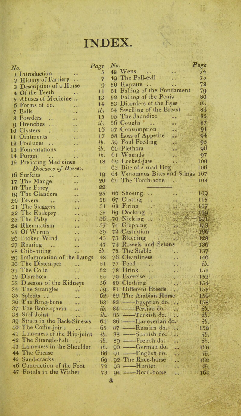 INDEX. No. 1 Introduction 2 History of Farriery .. 3 Description of a Horse 4 Of the Teeth 5 Abuses of Medicine .. 6 Forms of do. 7 Balls 8 Powders .. g Drenches .. 10 Cl)sters 11 Ointments 12 Poultices .. 13 Fomentations 14 Purges 15 Preparing Medicines Diseases of Horses. 16 Surfeits 17 The Mange 18 The Farcy 19 The Glanders 20 Fevers 21 The Staggers 22 The Epilepsy 23 The Palsy 24 Rheumatism 25 Of Worms 26 i roken Wind 27 Roaring 28 Crib-bitine 29 Inflammation of the Lungs 30 The Distemper 31 The Colic 32 Diarrhcea 33 Diseases of the Kidneys 34 The Strangles 35 Splenls .. 36 The Ring-bone 37 The Bone-spavin 38 Stiff Joint 39 Strain in the Back-Sinews 40 Tlie Coffin-joini 41 Lameness of ihe Hip-joint 42 The Strangle-hrjlt ., 43 Lameness in the Shoulder 44 The Grease 45 Sand-cracks 46 Contraction of the Foot 47 Fistula in the Wither Page No. Page 5 48 Wens .. .. 74 49 The Poll-evil .. 75 50 Rupture .. .. 78 51 Falling of the Fundament 79 62 Falling of the Penis 80 63 Disorders of the Eyes - ih. 54 Swelling of the Breast 84 55 The Jaundice .. 85 66 Coughs ' .. .. '87 57 Consumption .. 91 58 Loss of Appetite .. 94 59 Foul Feeding .. 95 60 Plethora .. 96 61 Wounds .. 97 62 Locked-jaw ■.. 100 63 Bite of a mad Dog 106 64 Venomous Biles and Stings 107 7 9 11 13 14 ih. 15 ih. 16 17 ih. ih. ib. 18 19 20 22 25 28 31 35 36 37 39 43 47 ib. 48 51 62 65 66 59 62 63 ib. ih. 64 65 ih. ih. ih. 66 69 72 73 65 The Tooth-ache 66 67 68 69 70 71 72 Shoeing .. Casting .. Firing Docking .. Nicking .. Cropping Castration 73 Bleeding 74 Rowels and Setons The Stable Cleanliness Food Drink Exercise .. Clothing Diflferen I Breeds The Arabian Horse Egyptian.do. .. Persian do. Turkish do. Hanoverian do. Russian do. —S();mish do. Prench do. German do. ., English do. 75 76 77 78 79 80 81 82 83 84 85 86 87 88 89 90 Ql 92 93 94 The Race-horse Hunter Road-horse 108 109 115 117 115 121. Ig3 126 128 136 137 146 ih. 151 153 154 155 166 158' ih. ib. ih. 159 ih. ib. 160 ih. 162 ih. 164 a