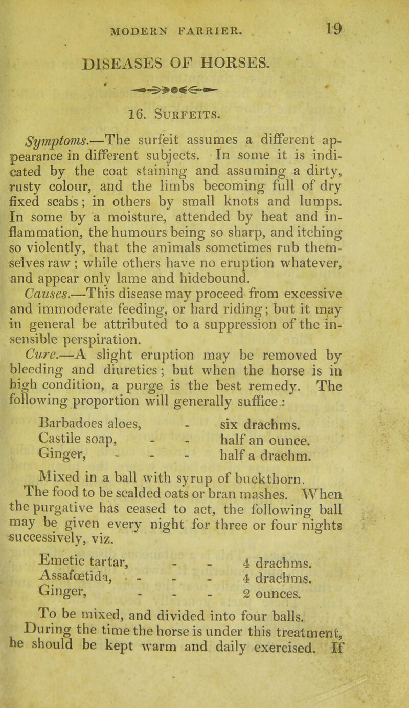 DISEASES OF HORSES. 16. Surfeits. Symptoms.—The surfeit assumes a different ap- pearance in different subjects. In some it is indi- cated by the coat staining and assuming a dirty, rusty colour, and the limbs becoming full of dry fixed scabs; in others by small knots and lumps. In some by a moisture, attended by heat and in- flammation, the humours being so sharp, and itching so violently, that the animals sometimes rub them- selves raw; while others have no eruption whatever, and appear only lame and hidebound. Causes.—This disease may proceed from excessive and immoderate feeding, or hard riding; but it may in general be attributed to a suppression of the in- sensible perspiration. Cui'e.—A slight eruption may be removed by bleeding and diuretics; but when the horse is in high condition, a purge is the best remedy. The following proportion will generally suffice.: Barbadoes aloes, - six drachms. Castile soap, - - half an ounce. Ginger, - - - half a drachm. Mixed in a ball with syrup of buckthorn. The food to be scalded oats or bran mashes. A¥hen the purgative has ceased to act, the following ball may be given every night for three or four nights successively, viz. Emetic tartar, - . 4 drachms. Assafcetida, . . . . 4 drachms. Ginger, - - - 2 ounces. To be mixed, and divided into four balls. During the time the horse is under this treatment, he should be kept warm and daily exercised. If