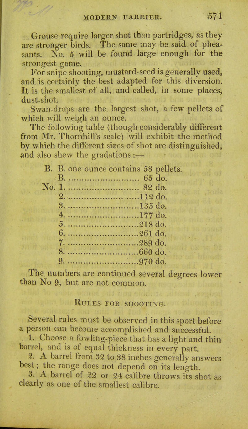 Grouse require larger shot than partridges, as they are stronger birds. The same may be said, of phea- sants. No. 5 will be found large enough for the strongest game. For snipe shooting, mustard-seed is generally used, and is certainly the best adapted for this diversion. It is the smallest of all, and called, in some places, dust-shot. Swan-drops are the largest shot, a few pellets of which will weigh an ounce. The following table (though considerably different from Mr. Thornhill's scale) will exhibit the method by which the different sizes of shot are distinguished, and also shew the gradations :— B. B. one ounce contains 58 pellets. B 65 do. No. 1 82 do. 2 112 do. S 135 do. 4 177 do. 5 .....218 do. 6 261 do. 7 289 do. 8 660 do. 9 .....970 do. The numbers are continued several degrees lower than No 9, but are not common. Rules for shooting. Several rules must be observed in this sport before a person can become accomplished and successful. 1. Choose a fowHng-piece that has a light and thin barrel, and is of equal thickness in every part. 2. A barrel from 32 to 38 inches generally answers best; the range does not depend on its length. 3. A barrel of 22 or 24 calibre throws its shot as clearly as one of the smallest calibre.